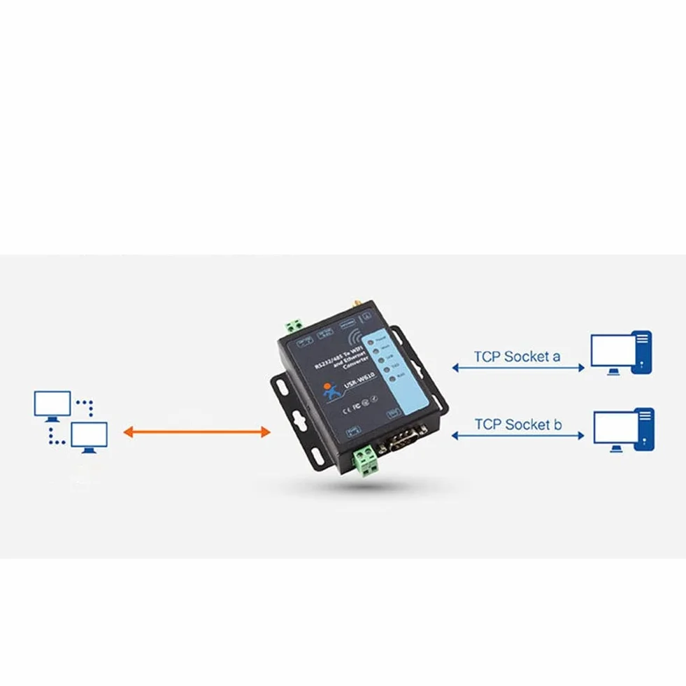 W610 HTTPS Serial RS232 Wireless Server Converter Servidor Web Integrado