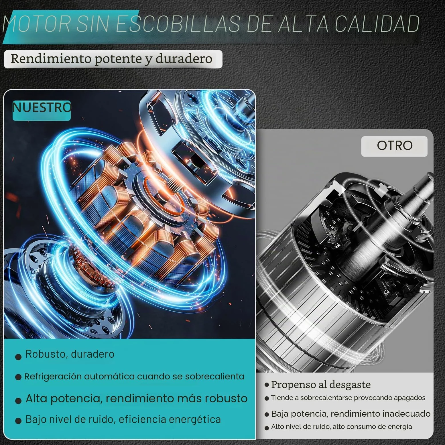 Roadtime Limpiador de Alta presión inalámbrico para Makita batería,Pistola de Limpieza portátil con línea de Agua de 5 m,Hidrolimpiadora Bateria con Boquilla 6 en 1 para Coches, Patios(sin batería)
