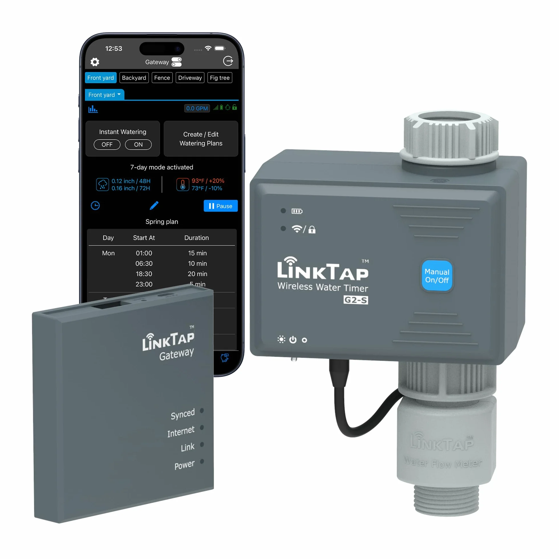 LinkTap G2S Temporizador de Riego Automatico, Gateway y Medidor Flujo - Programador de Riego Inteligente Jardín con Bloqueo Digital, Detección de Fallas y Notificaciones, IP66
