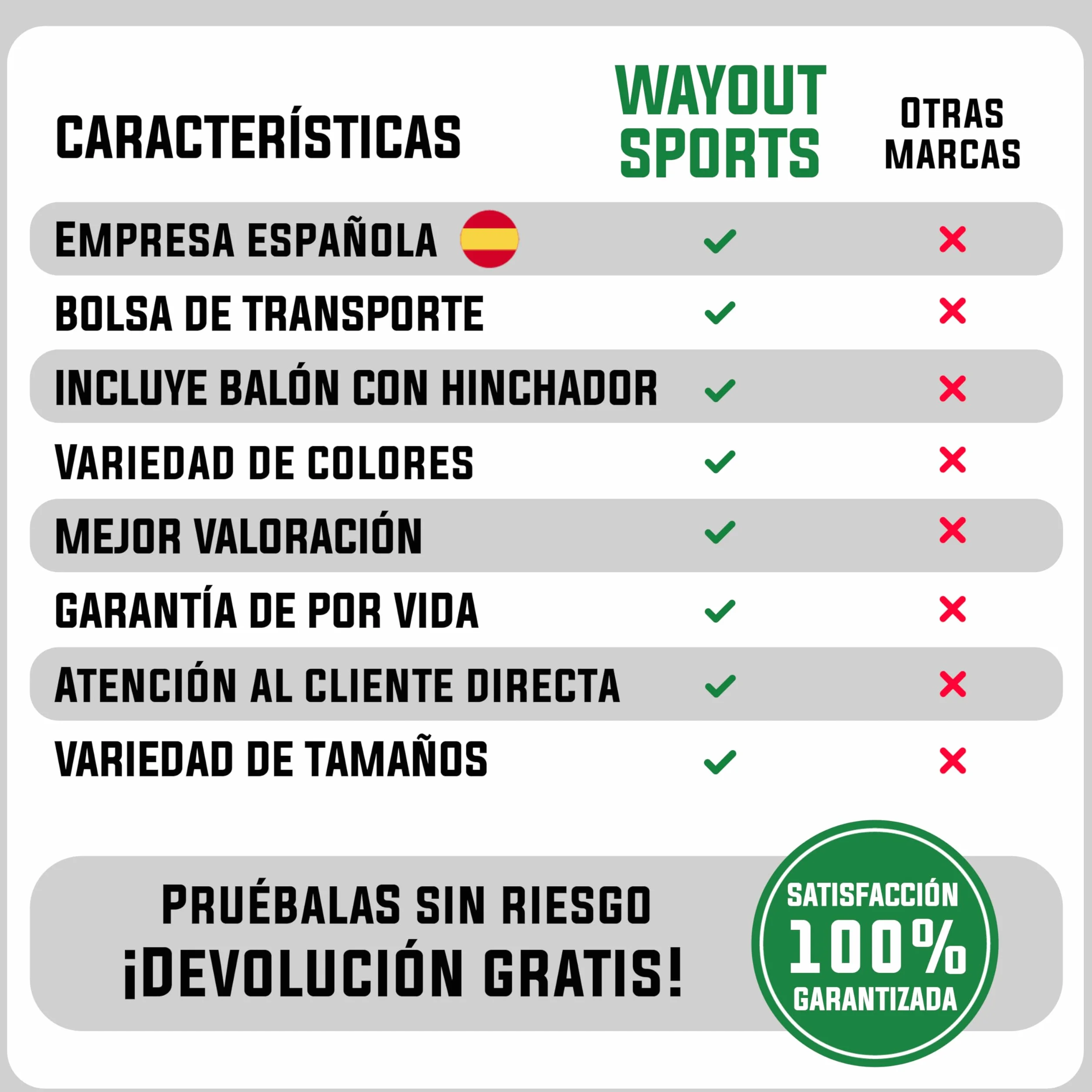 Porterías Fútbol Plegables con Balón e Hinchador