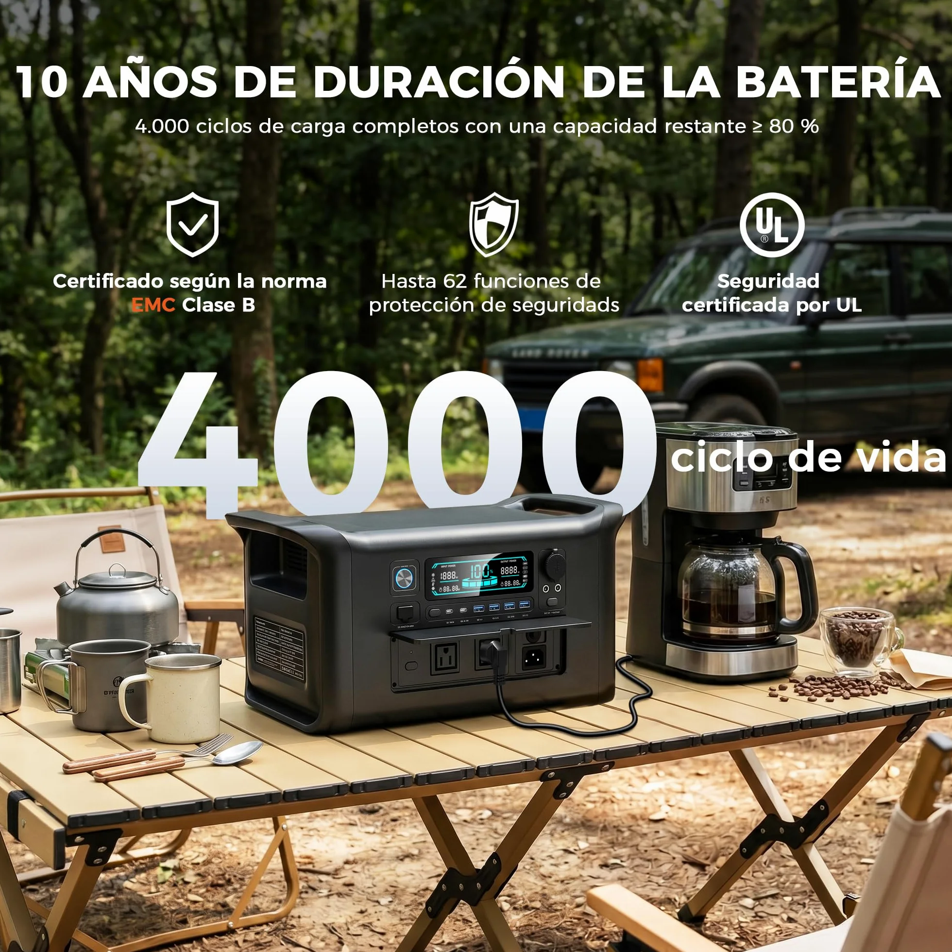 AP1000 Generador Solar Portatil 1800W Batería LiFePo4, Estación de energía portátil, Generador eléctrico para el hogar y camping, Batería LFP de 1024Wh para Camping Hogar Viajes Emergencias