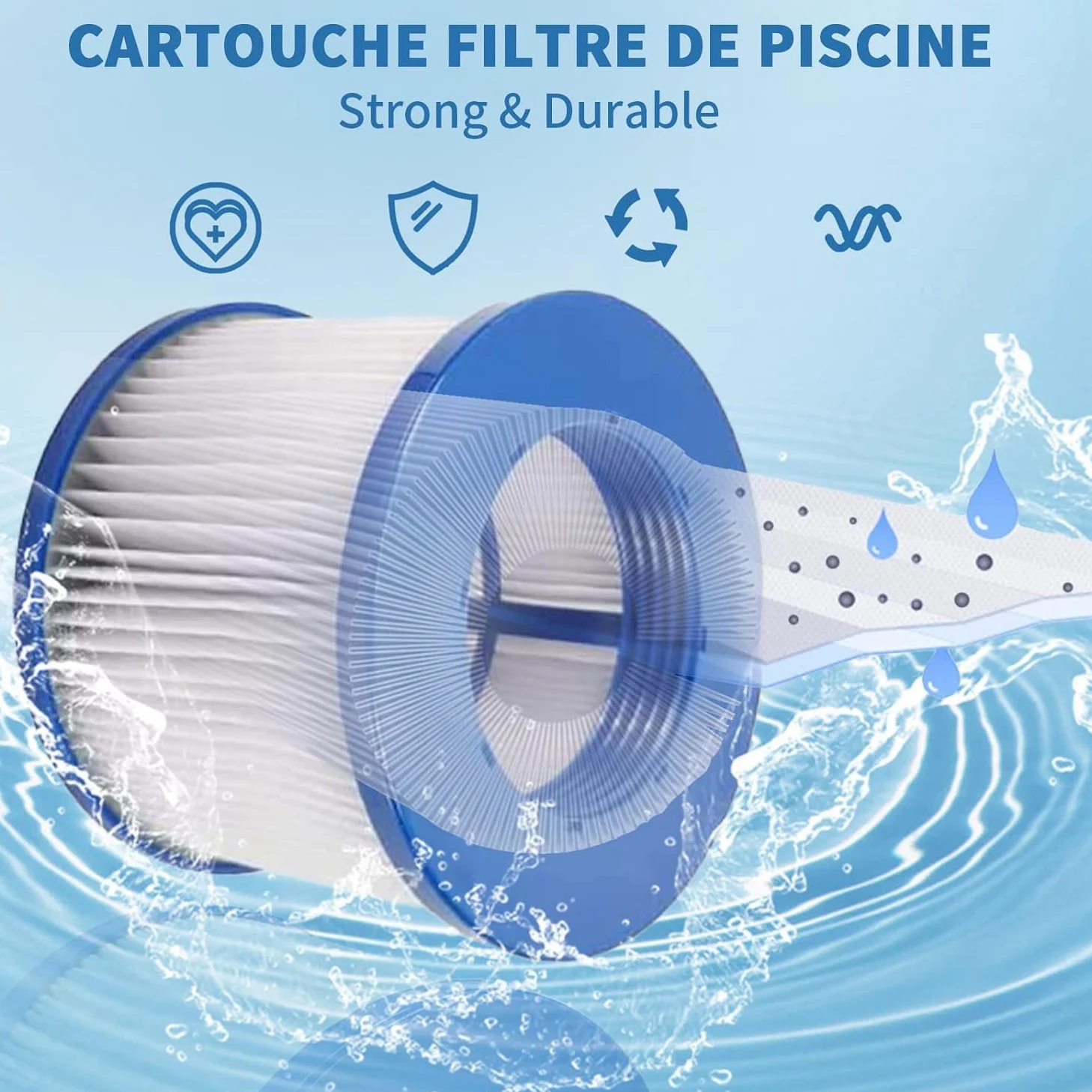 Cartucho de filtro de spa para accesorios de jacuzzi, filtro Clever Spa de 75 x 100 mm, filtro de piscina compatible con piscinas de spa, filtro de láminas (azul-12 unidades)