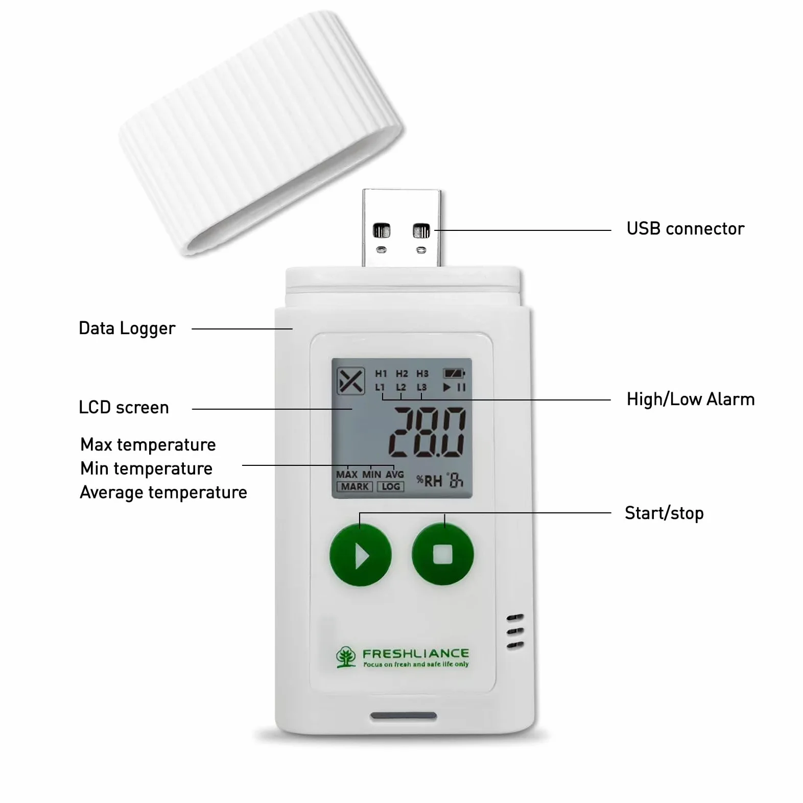 Freshliance - Registrador de datos de temperatura y humedad, grabadora de humedad de temperatura reutilizable por USB con informe PDF CSV, termómetro digital para refrigerador y higrómetro para 35000