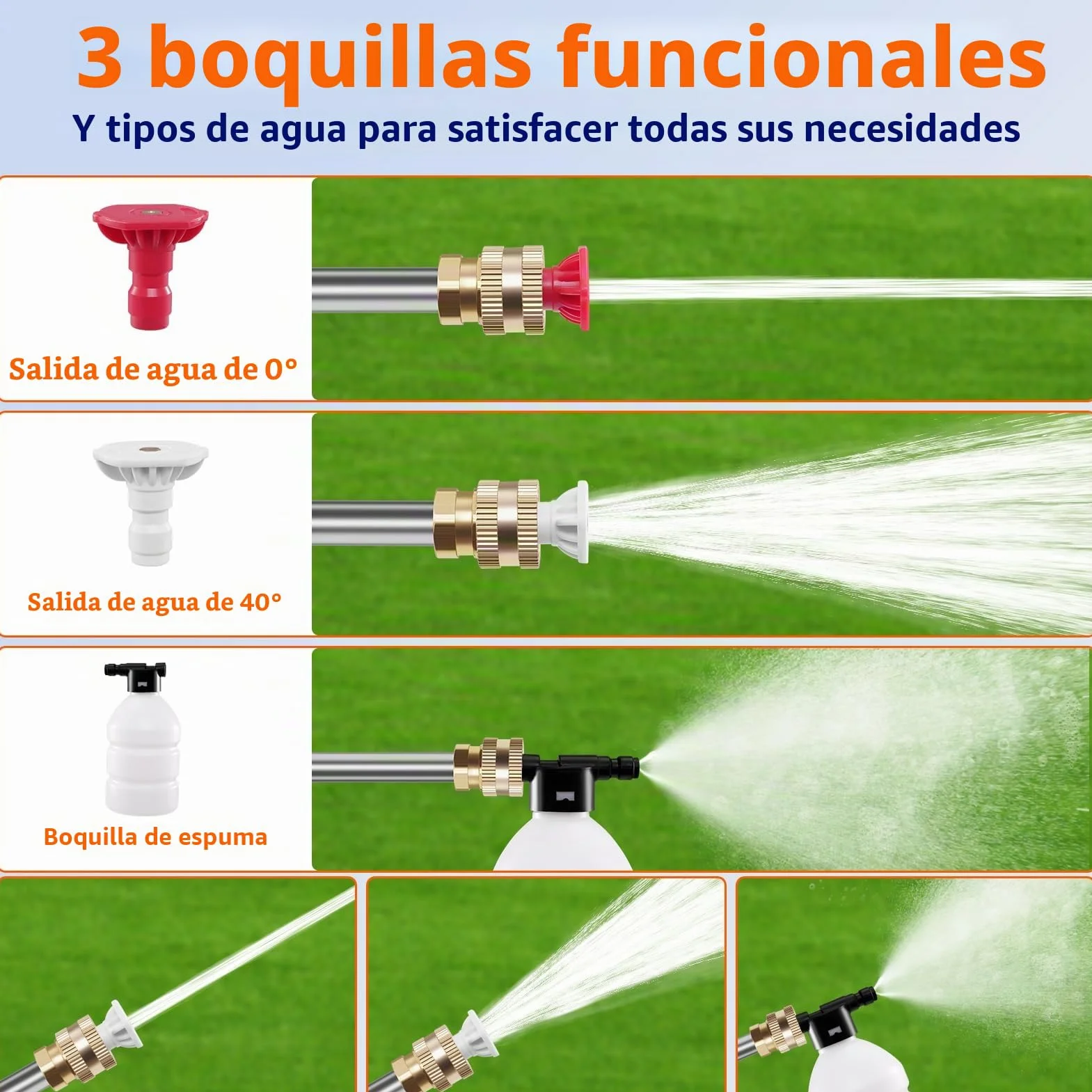 Limpiadora de alta presión portátil con batería, limpiador de auto inalámbrico, limpiador de alta presión de mano con 2 baterías y 2 boquillas, Power Cleaner