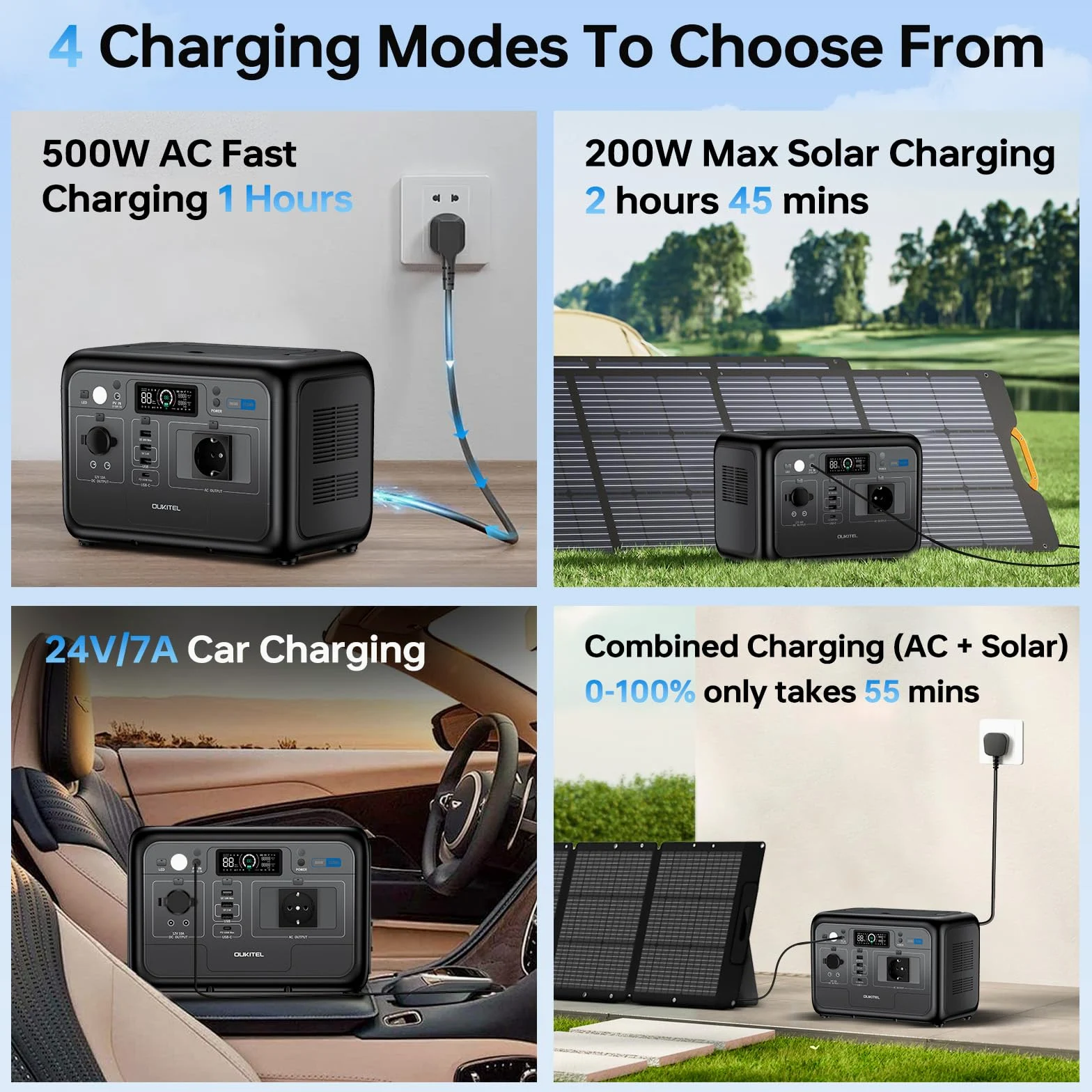 OUKITEL P800E Estación de Energía Portátil 512Wh con Panel Solar 100Wx1 | Generador Solar 800W Salidas AC (Pico 1600W) LiFePO4 Carga Rápida en 1 Horas, Power Station Para Camping, Viajes, Emergencias
