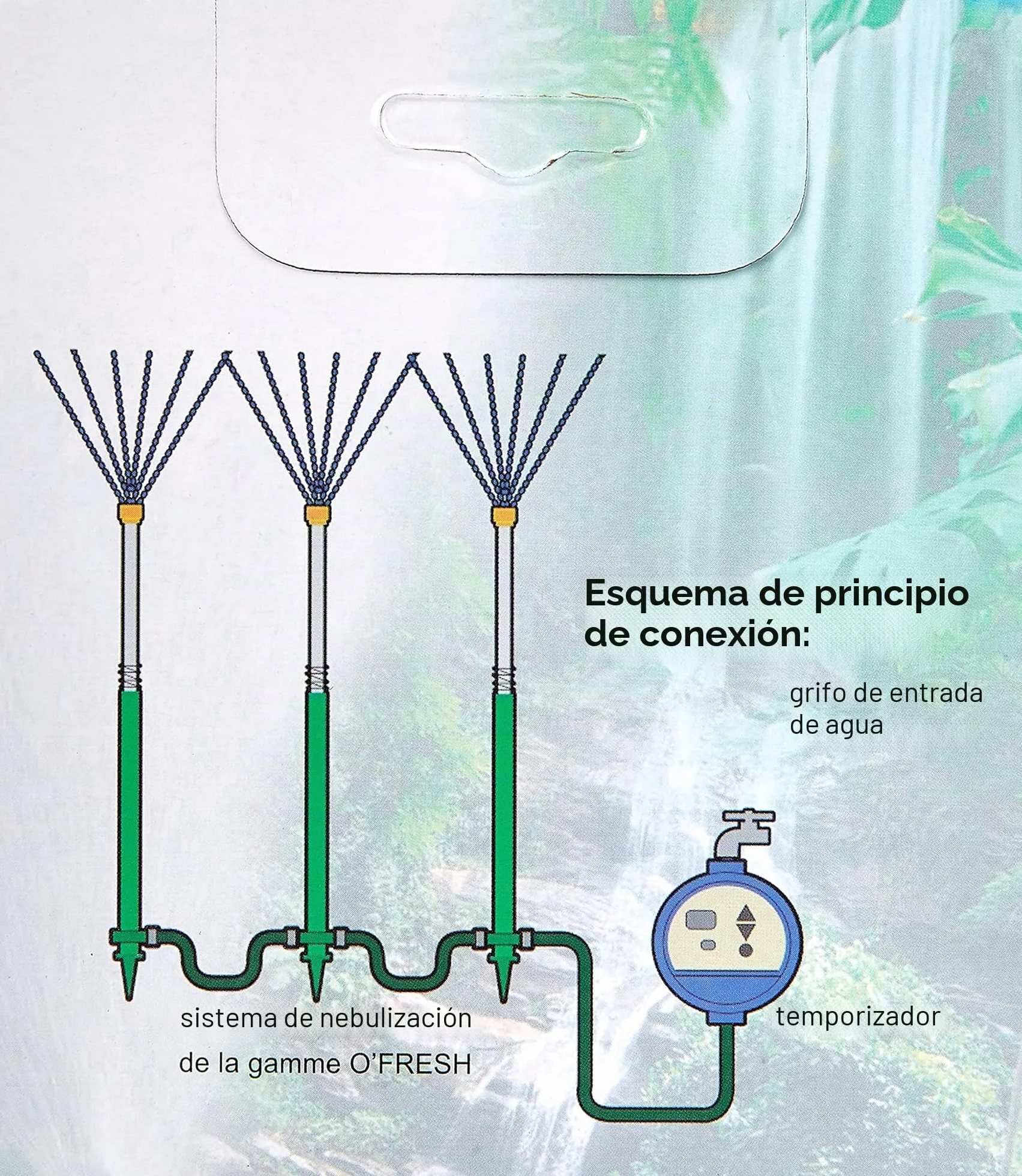 O'FRESH Programador Digital de nebulización para nebulizador de Baja presión - terraza Exterior- Diseñado para nebulización automatizada - Temporizador Especial para nebulización