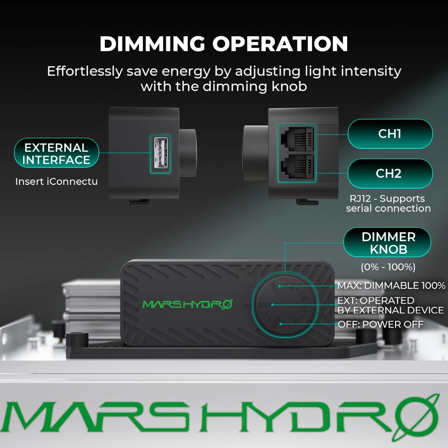 MARS HYDRO Grow Tent Kit Complete 2.3x2.3ft TS1000W LED Grow Light Dimmable Full Specturm Indoor Grow Tent Complete System