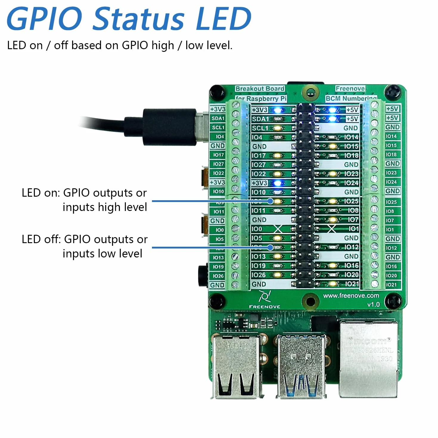 Freenove Breakout Board for Raspberry Pi 5, Terminal Block Shield Hat GPIO Status LED