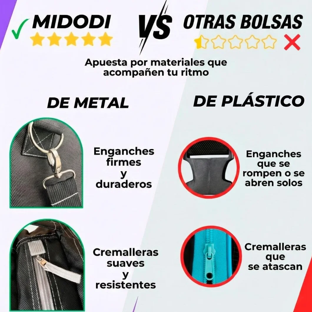 Bolsa para Patines 1680D Pro 3 Compartimentos Ventilación Bordes Reflectantes Compatible Patines en Línea Hielo 36cm