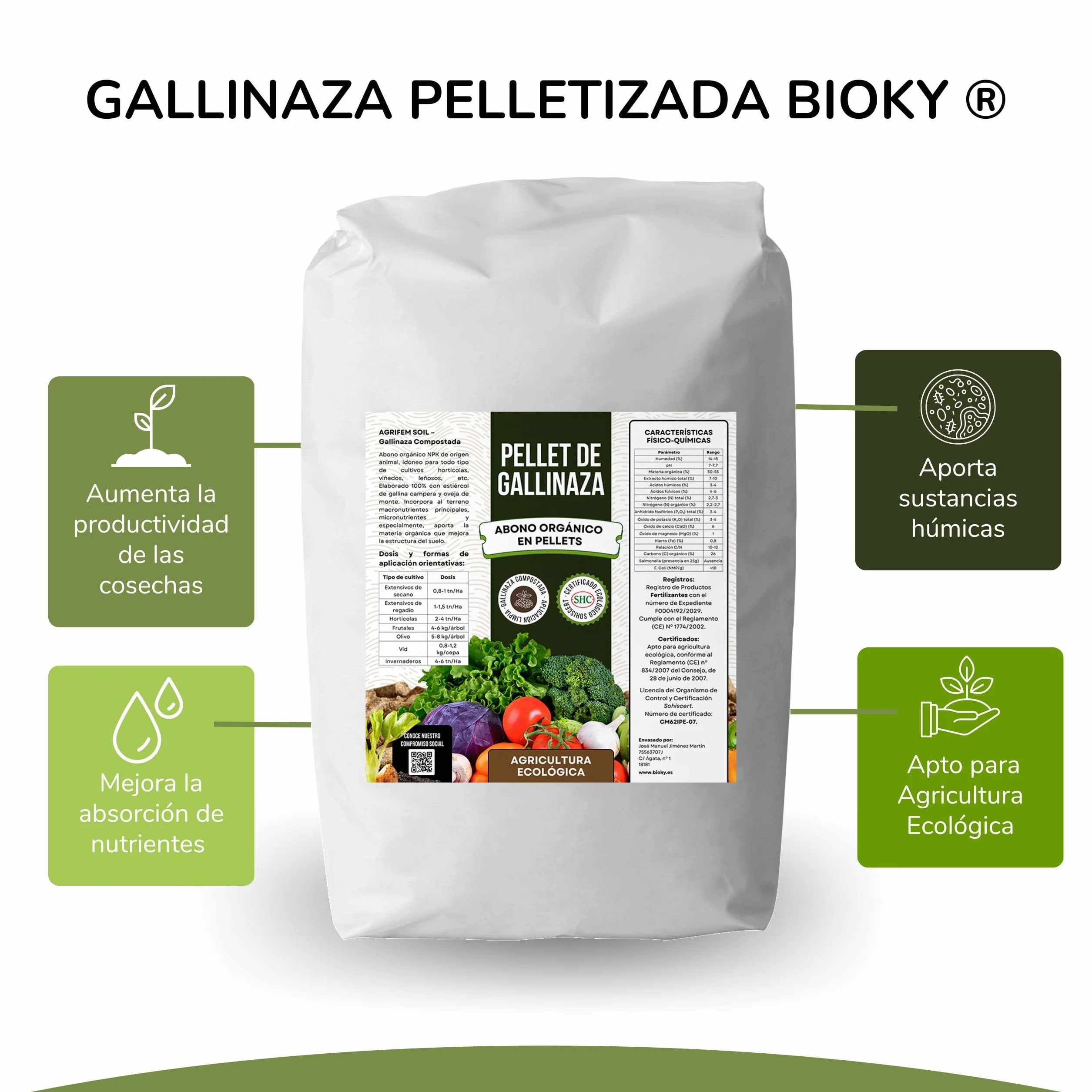 Gallinaza 25kg - Abono Orgánico para Huerto y Plantas de Interior - Fertilizante Orgánico en Pellets - Abono Sólido de Liberación Lenta - Estiércol de Gallina - NPK | Agricultura Ecológica (25)