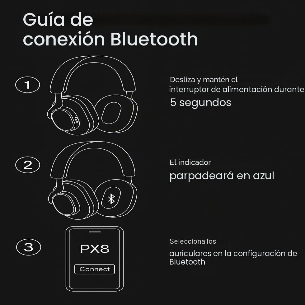 Bowers & Wilkins Px8 McLaren Edition Auriculares inalámbricos Bluetooth Cancelación de Ruido