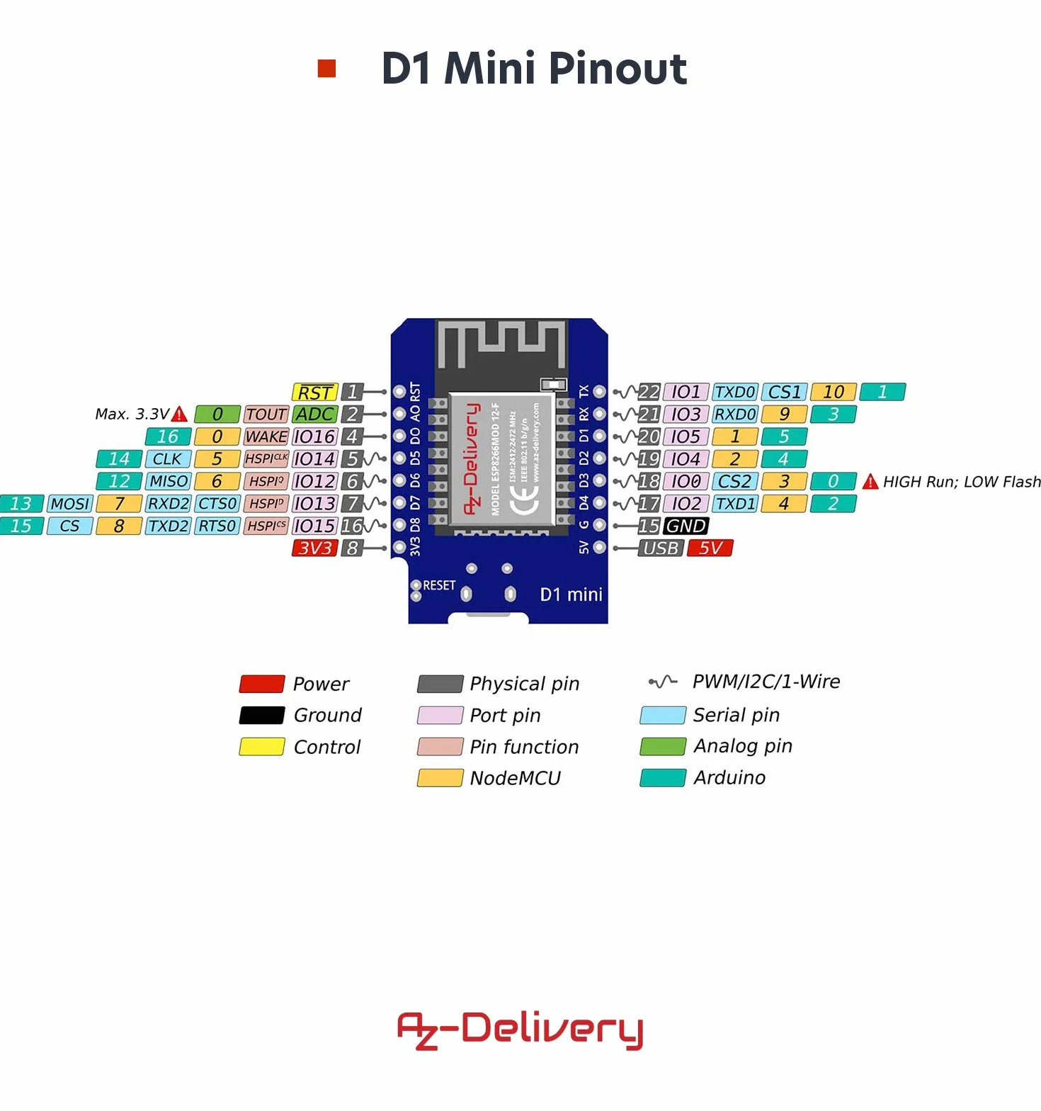 AZDelivery 3 pcs D1 Mini NodeMcu WiFi ESP8266-12F CH340G Modulo WLAN Lua Compatible Arduino