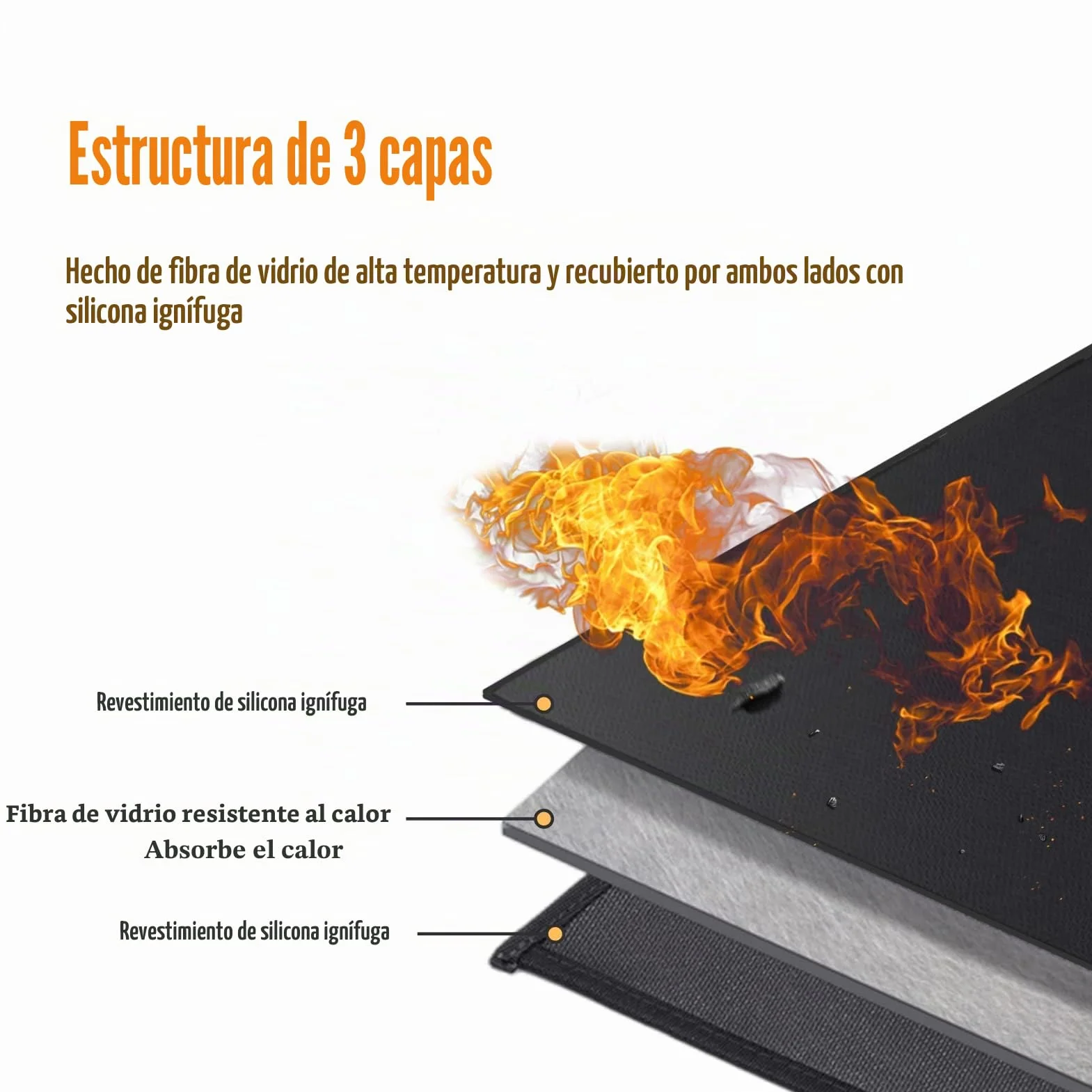 Alfombrilla de parrilla para exteriores, 150 x 102 cm, impermeable, resistente al aceite, soporte ignífugo, doble cara, reutilizable, cuadrada, negro