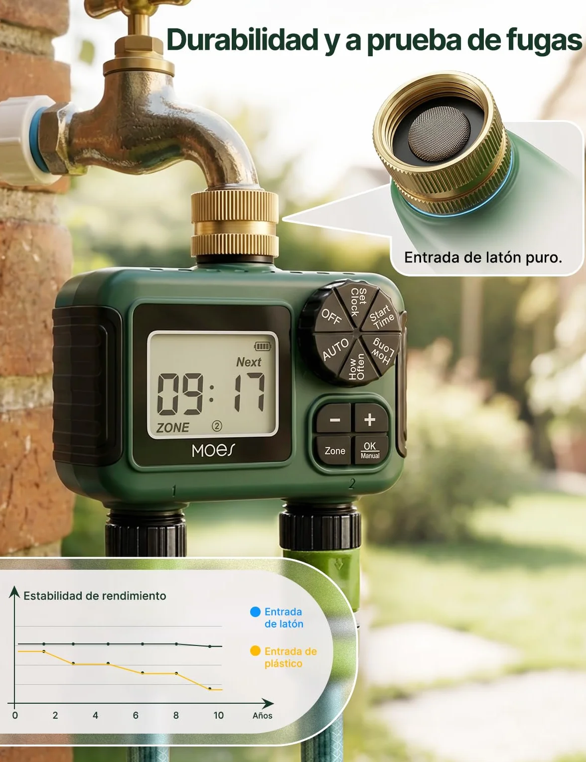 MOES Temporizador de riego con Entrada de latón, regulador de riego automático programable con Bloqueo de Lluvia y riego Manual, Temporizador de Manguera de 2 Zonas para jardín y césped