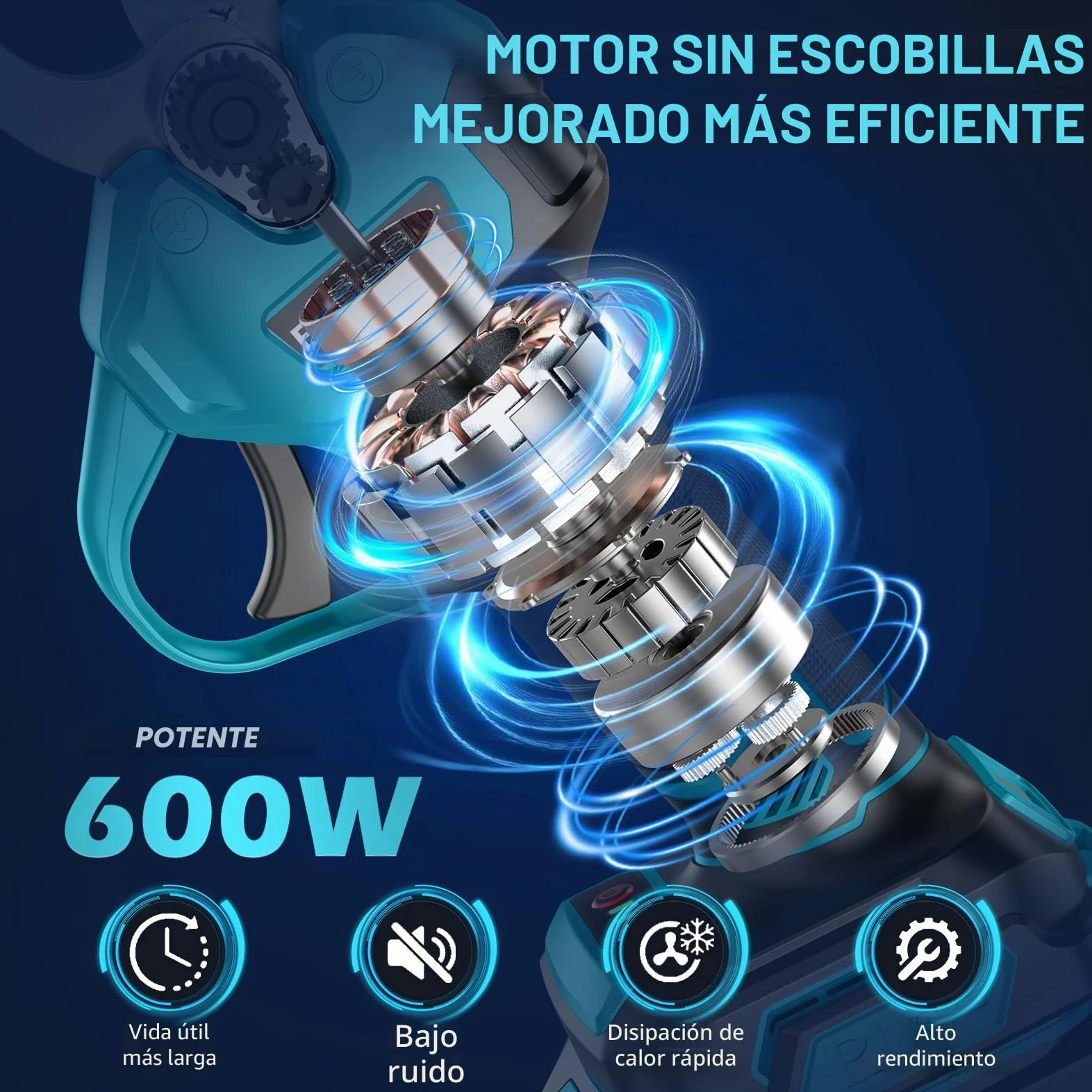 BETENST Tijeras de Podar Eléctricas Sin Escobillas 21V 2 Batería 2.0Ah Hoja SK5 Pantalla LCD