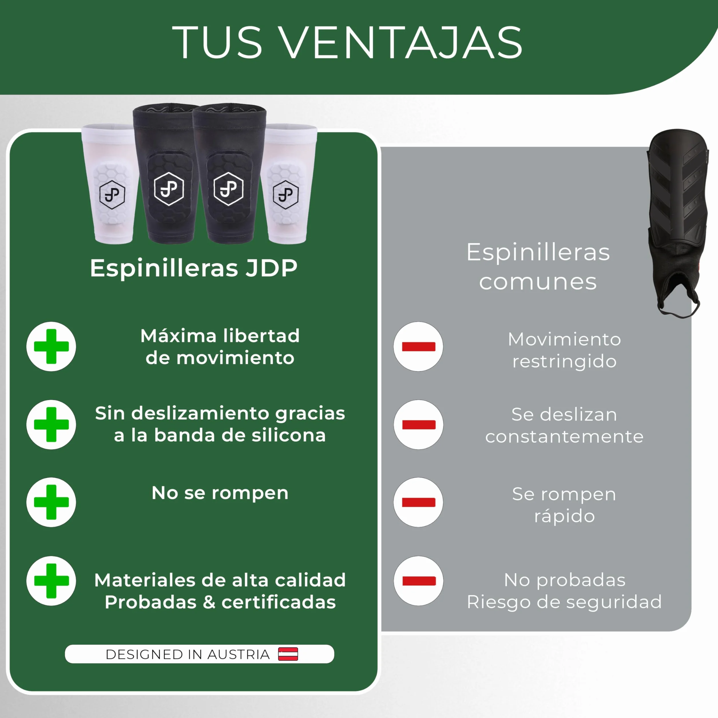 JDP Premium Espinilleras 3en1 Medias con Espinillera Integrada Fútbol Hombre Mujer Niños