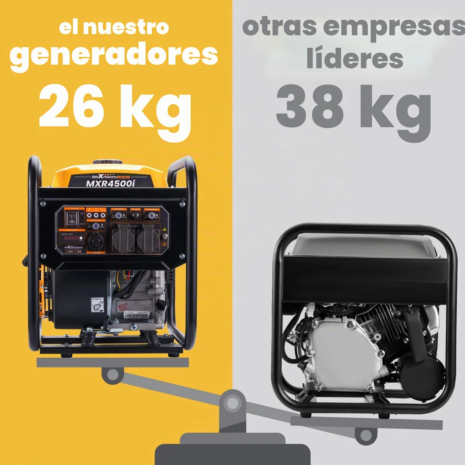 maXpeedingrods Generador inversor portátil de 3500 W, 4 tiempos, onda sinusoidal pura, generador de gasolina para camping, RV, viajes, hogar o lugares de trabajo