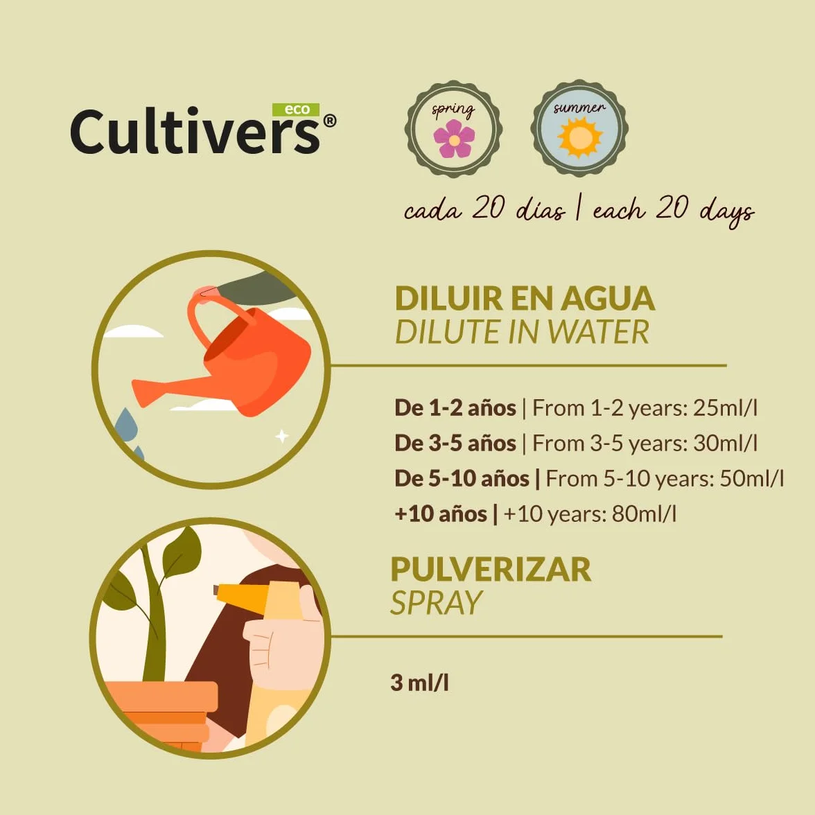 Cultivers Engrais Biologique Pour Olives 10 L. Engrais Liquide 100% Biologique Avec Macronutriments Et Micronutriments. Améliore La Fructification, La Quantité Et La Qualité De L'olive