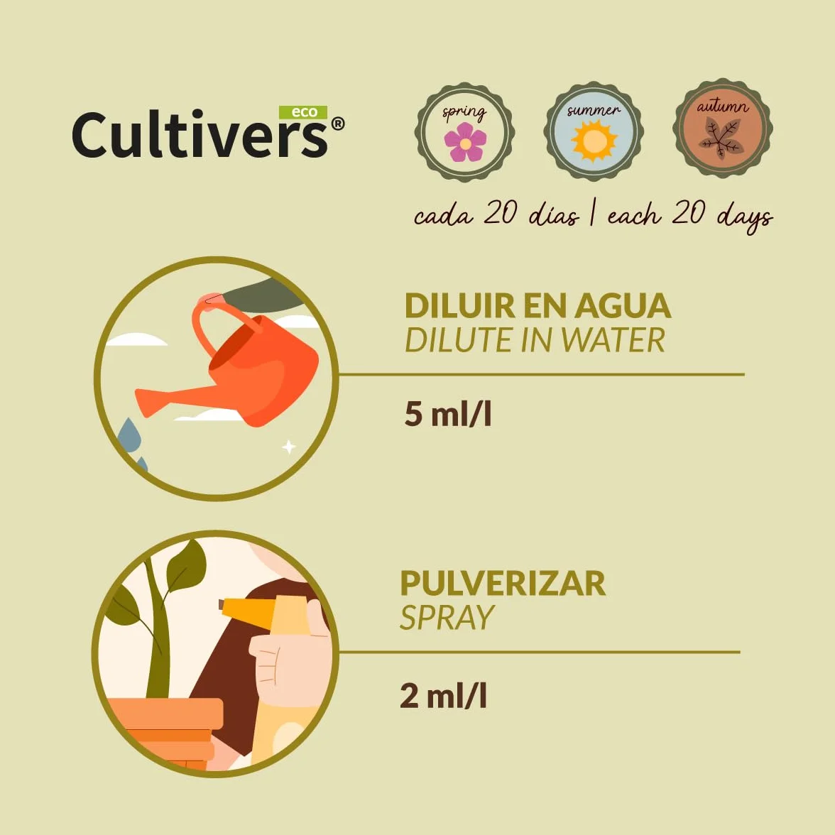 CULTIVERS Fertilizante Rosales Ecológico 1 L. Abono líquido. Hojas más Verdes, Mayor Floración e Intensifica el Color con Macronutrientes y Micronutrientes. 100% Orgánico