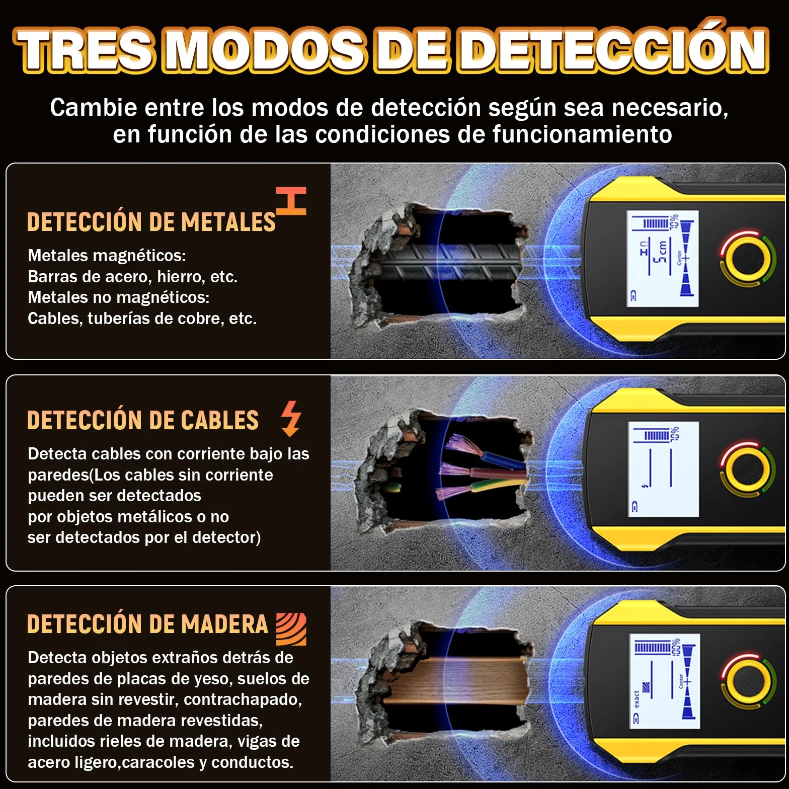 WD-01 Detector Cables y Tuberias,Escáner de Paredes,3 en 1 Metal/Cables de CA/Madera Detector de tuberias de Agua,Chip antiinterferencias HPC,Pantalla LCD VA de segmentos Negativos,Apagado Automático