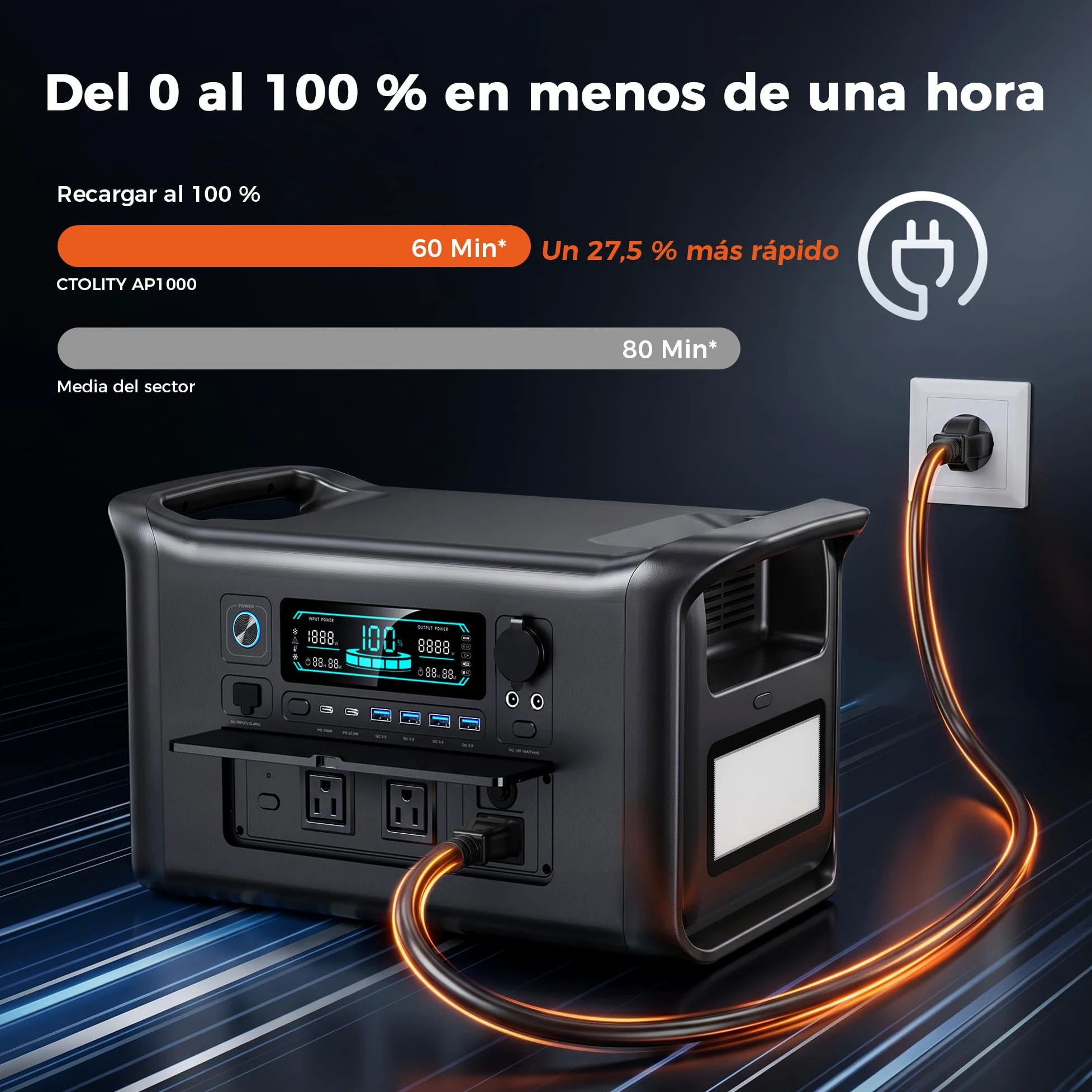 AP1000 Generador Solar Portatil 1800W Batería LiFePo4, Estación de energía portátil, Generador eléctrico para el hogar y camping, Batería LFP de 1024Wh para Camping Hogar Viajes Emergencias
