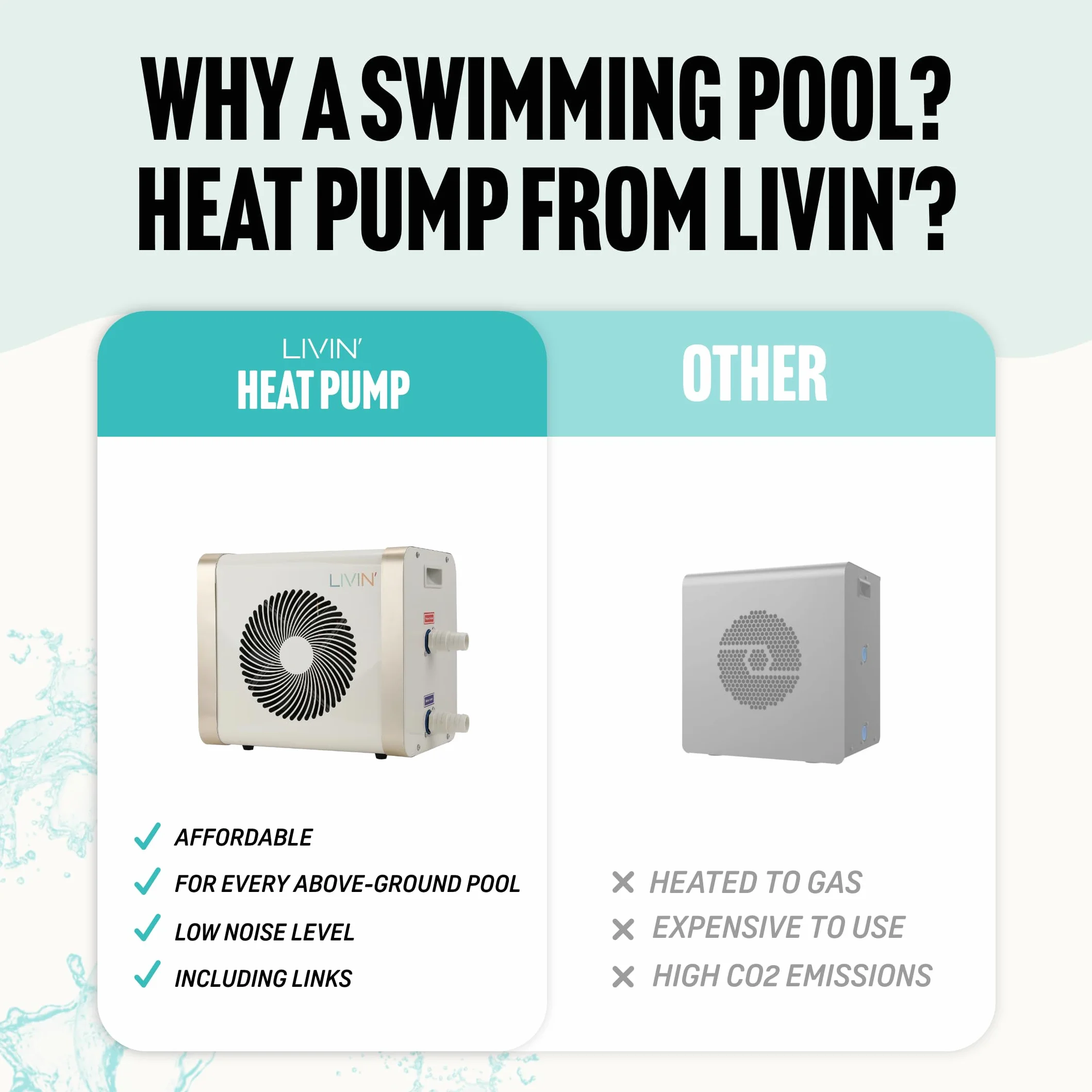 LIVIN' Minibomba de calor para piscina de 5 kW, accesorios para piscina con 32/38 mm de diámetro, para calentar piscinas grandes con 20.000 L de capacidad, indicador LED, corriente de 230 V,
