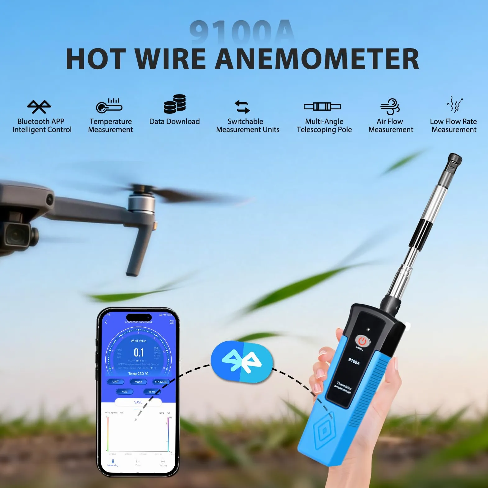 Anemómetro de cable caliente de mano con aplicación Bluetooth, sonda telescópica, medidor CFM de flujo de aire mide velocidad de maleza de 1 a 89.5 mph, baja velocidad de flujo, temperatura