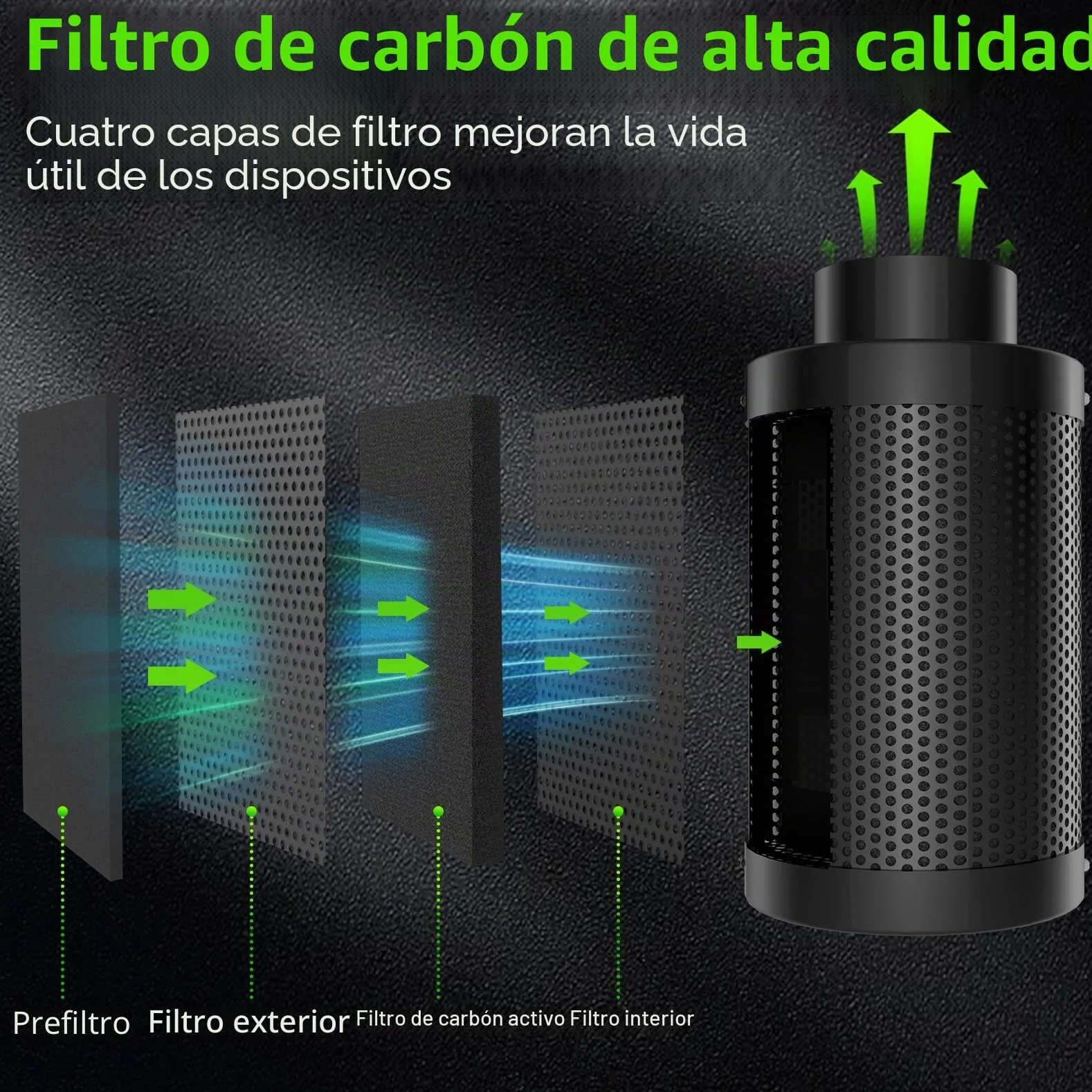 Armario de Cultivo Juego Completo Armario de Cultivo Kit 120x120x200cm con 200W LED Lámpara de Cultivo de Espectro Completo Regulable, Armario de Cultivo Kit Completo Hidroponía