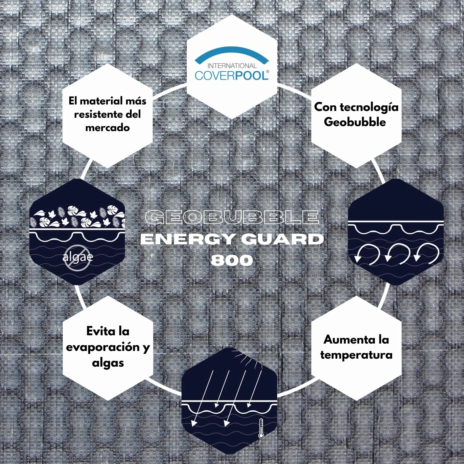 INTERNATIONAL COVER POOL Cubierta Piscinas Manta Térmica 800 Geobubble ENERGYGUARD de 2 x 2 m con Refuerzo EN LOS Anchos - Ahorro DE Agua Y ENERGIA -