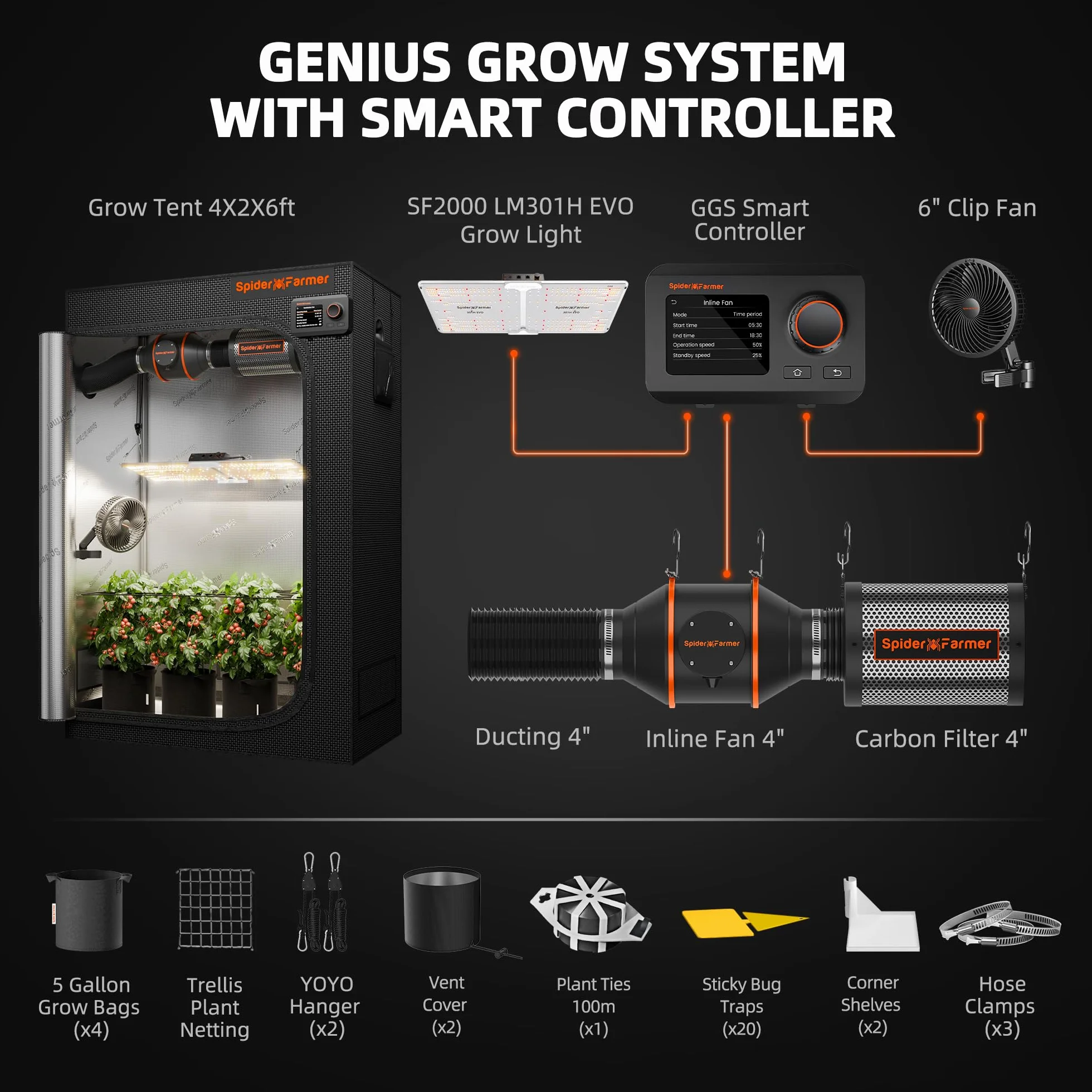Spider Farmer SF2000 Growbox Juego Completo de Luz LED de Espectro Completo Regulable Samsung LM301B LEDs Kit Completo 60x120x180cm Armario de Cultivo Hidropónico 1680D con Ventilador Digital en Línea