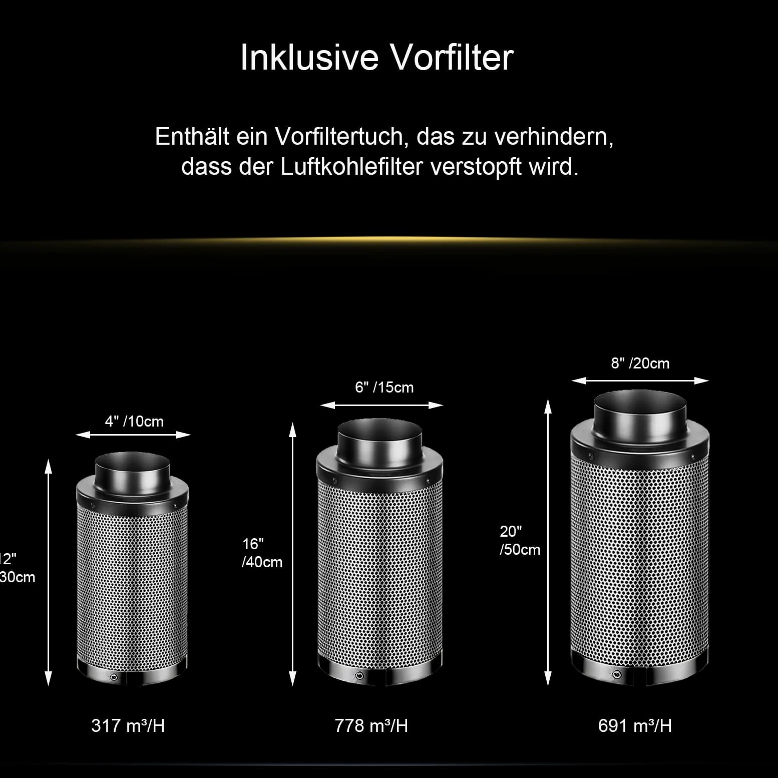 SunStream Filtro de carbón activo de 150 mm x 400 mm para Grow Tent, color negro, prefiltro de carbón virgen australiano, filtro de carbono para cultivo en interiores, ventiladores en línea y