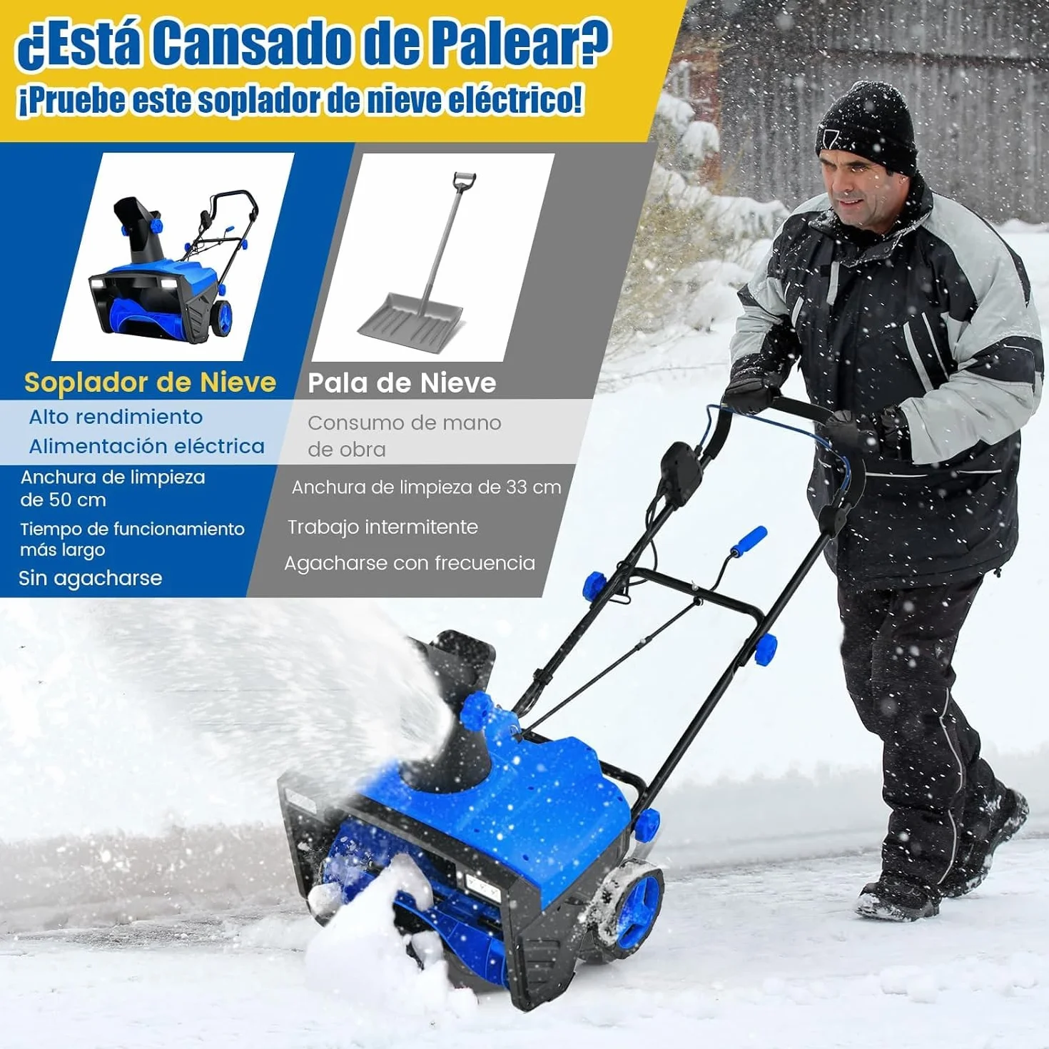 GOPLUS Quitanieves Eléctrico 2300W, Lanzador de Nieve 3000RPM con Faros LED, Ancho Trabajo 50CM y Profundidad 25CM, Giratorio 180°, Distancia de Lanzamiento 9M, Lanzanieves con Ruedas y Cable (Azul)