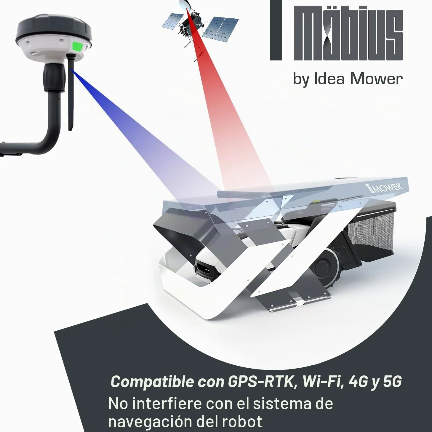 Garaje para robot cortacésped Mobius Long compatible con Mammotion Yuka con Sweeper kit recogehojas