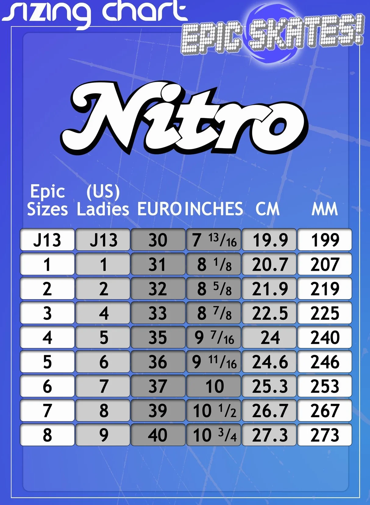 Epic Patines Super Nitro 6 Quad Velocidad Indoor Outdoor