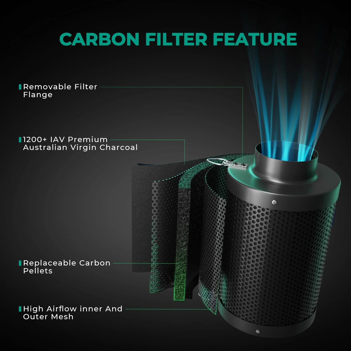 MARS HYDRO Control de olores de filtro de carbono de aire de 4 pulgadas con carbón virgen australiano, para ventilador de conductos en línea, tienda de cultivo, hidroponía