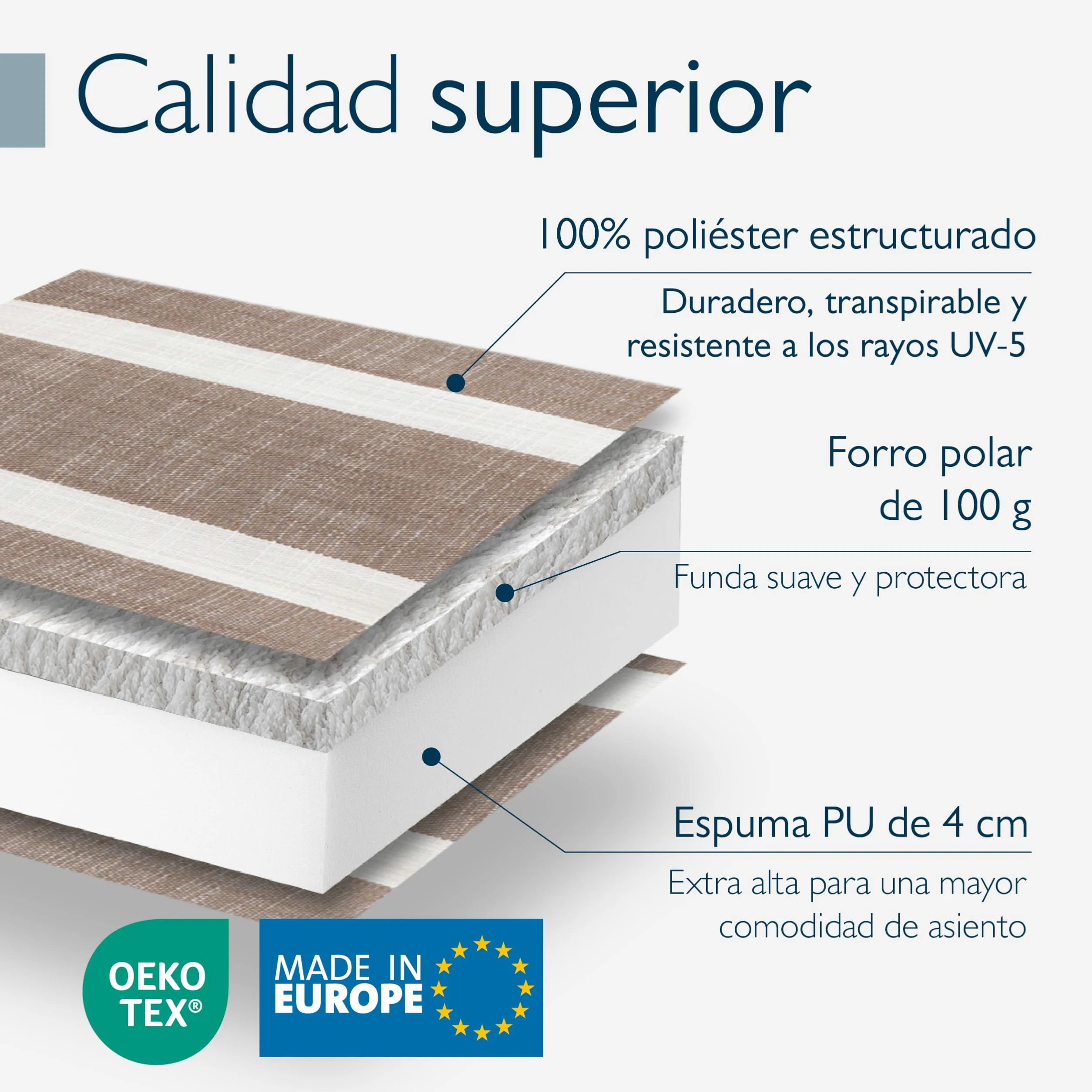 Beautissu Set 6 Premium Cojin Silla Jardín con Respaldo Bajo 100x50cm Sun-NL – Resistencia UV 8cm Grosor Acolchado Cojín Exterior con Respaldo Antideslizante – Rayas Beige Blanco