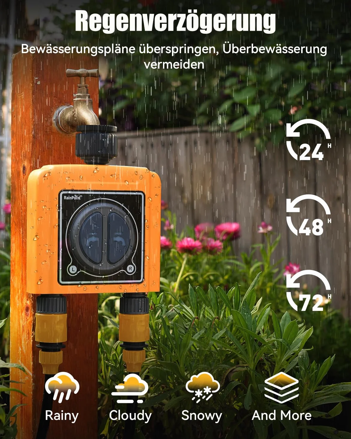RAINPOINT Programador Riego WiFi 2 Salidas, Inteligente Temporizador Riego Automatico, App/Voz Control, Riego Basado en Clima/Humedad del Suelo, empotrar Caudalimetro Agua, para Césped Jardín
