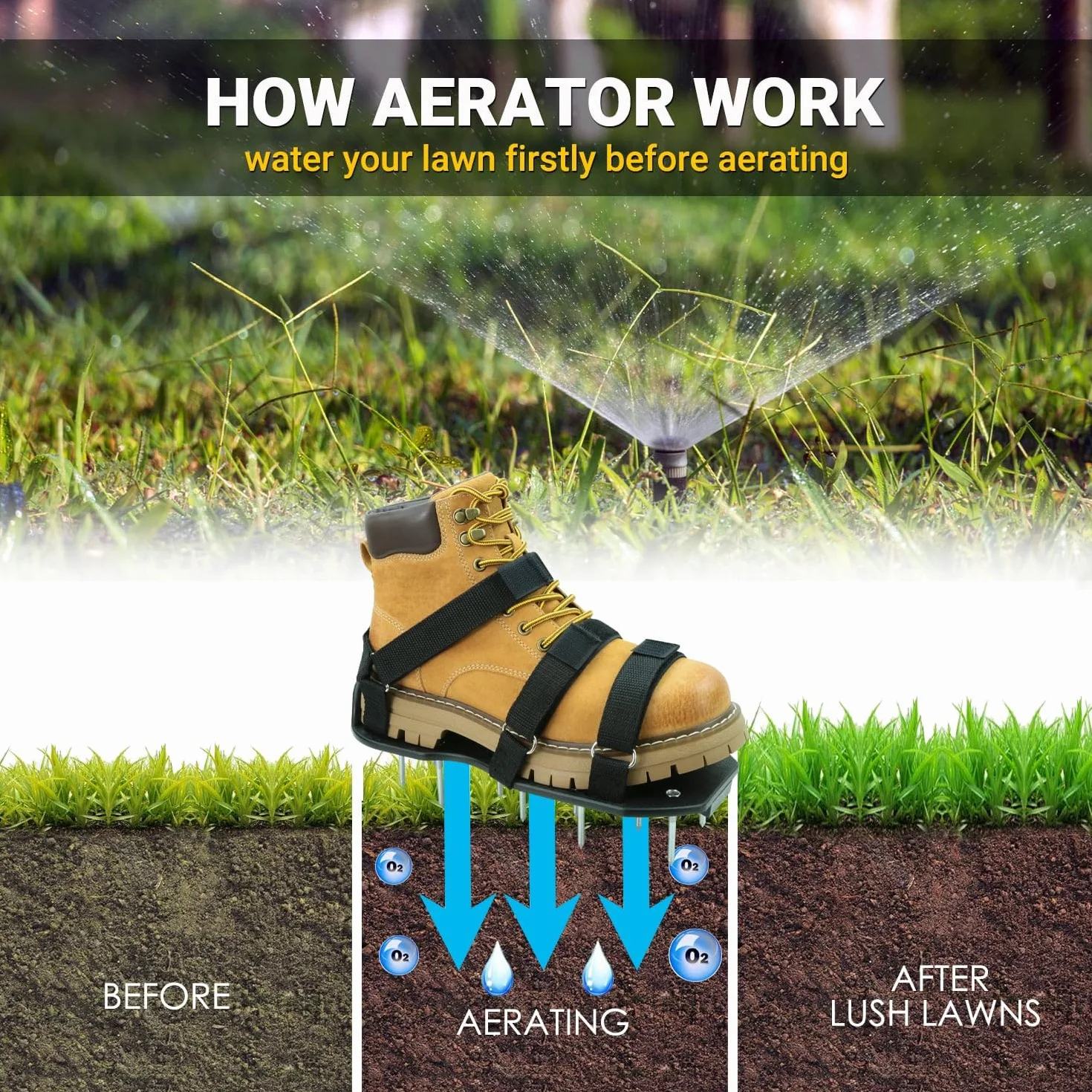 Zapatos Escarificador Cesped, Sandalias Aeradoras Con Picos Y Cierres De Gancho Para Airear Eficazmente El Suelo Del Aireador Césped Tamaño Universa Aerador Para Jardín Patio Sin Instalación
