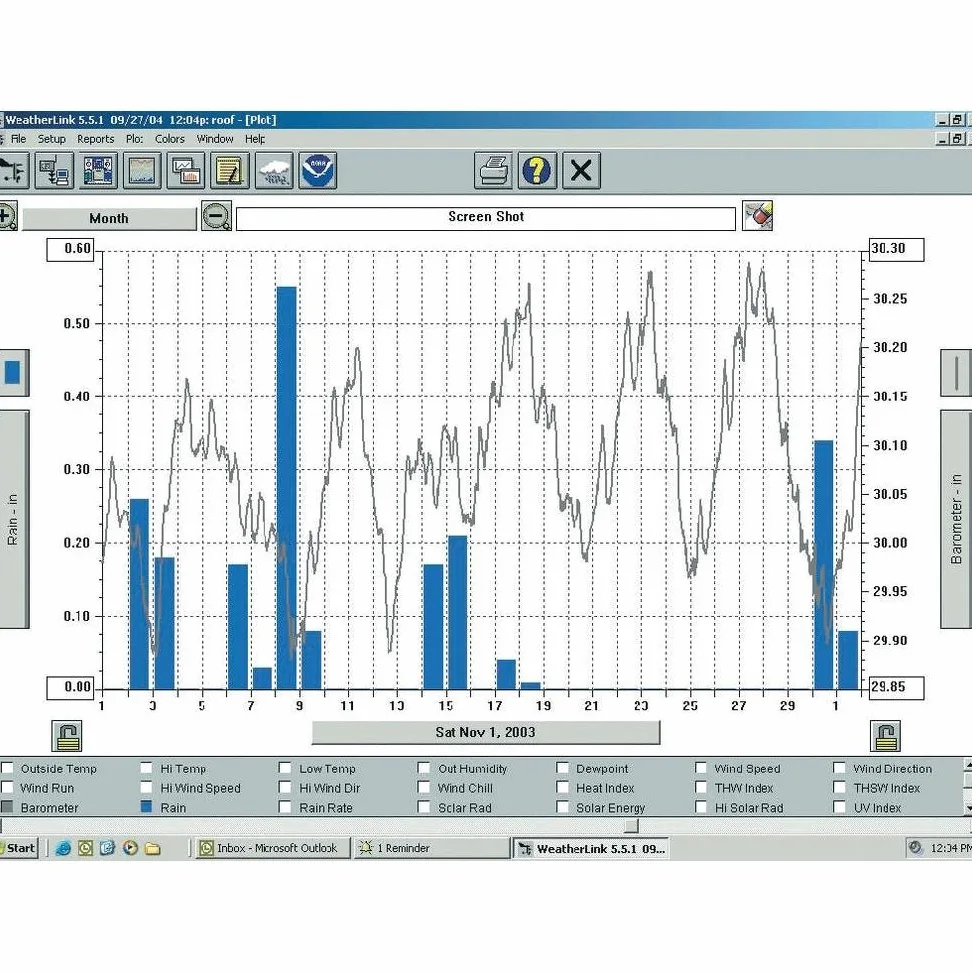 Davis Instruments 6510USB WeatherLink USB Data Logger y Software para Windows