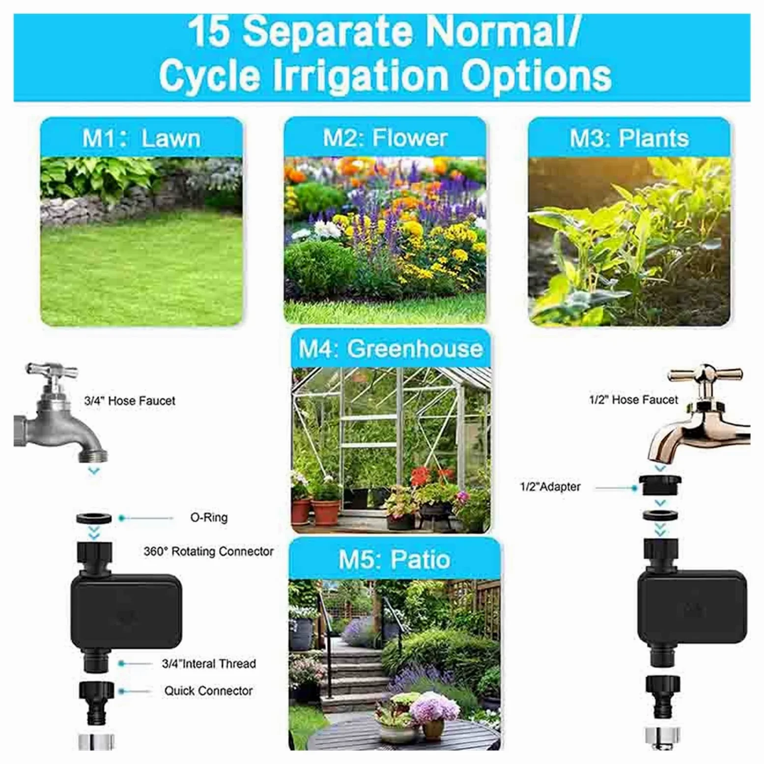 Temporizador de rociadores inteligentes de jardín, temporizador de agua con control wifi 15 programas de riego separados Válvula de agua inteligente(Timer HUB And 1 Head)