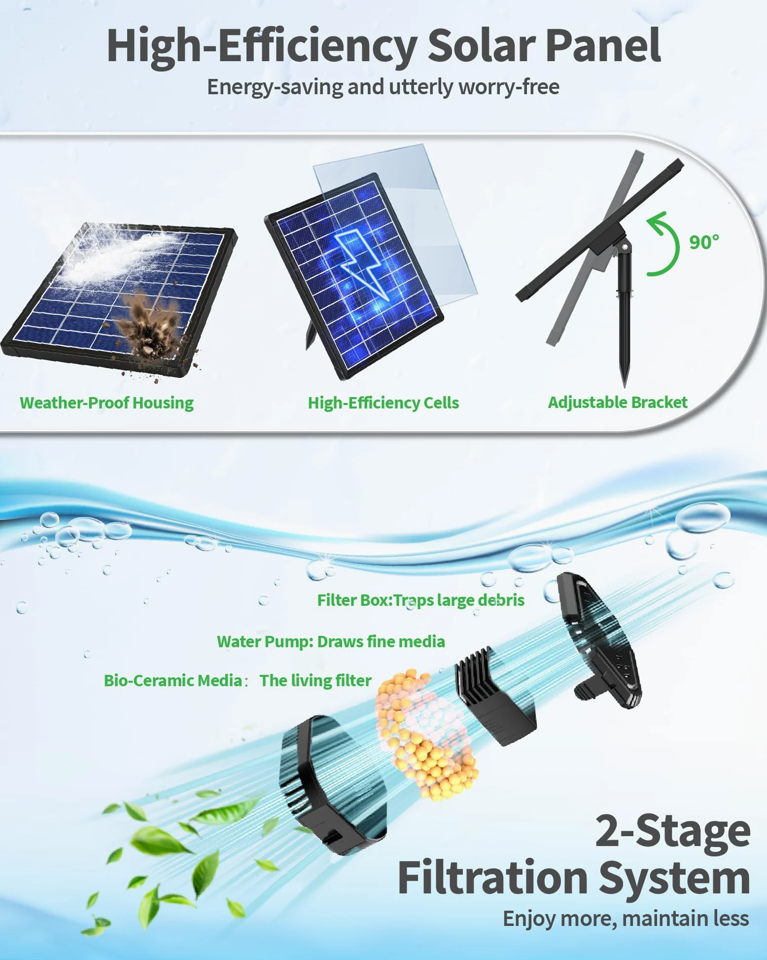 POPOSOAP Bomba solar de 3,5 W para baño de pájaros con caja de filtro, fuente de agua solar con boquillas y tubo para estanque pequeño, pecera y función de agua al aire libre, sin electricidad