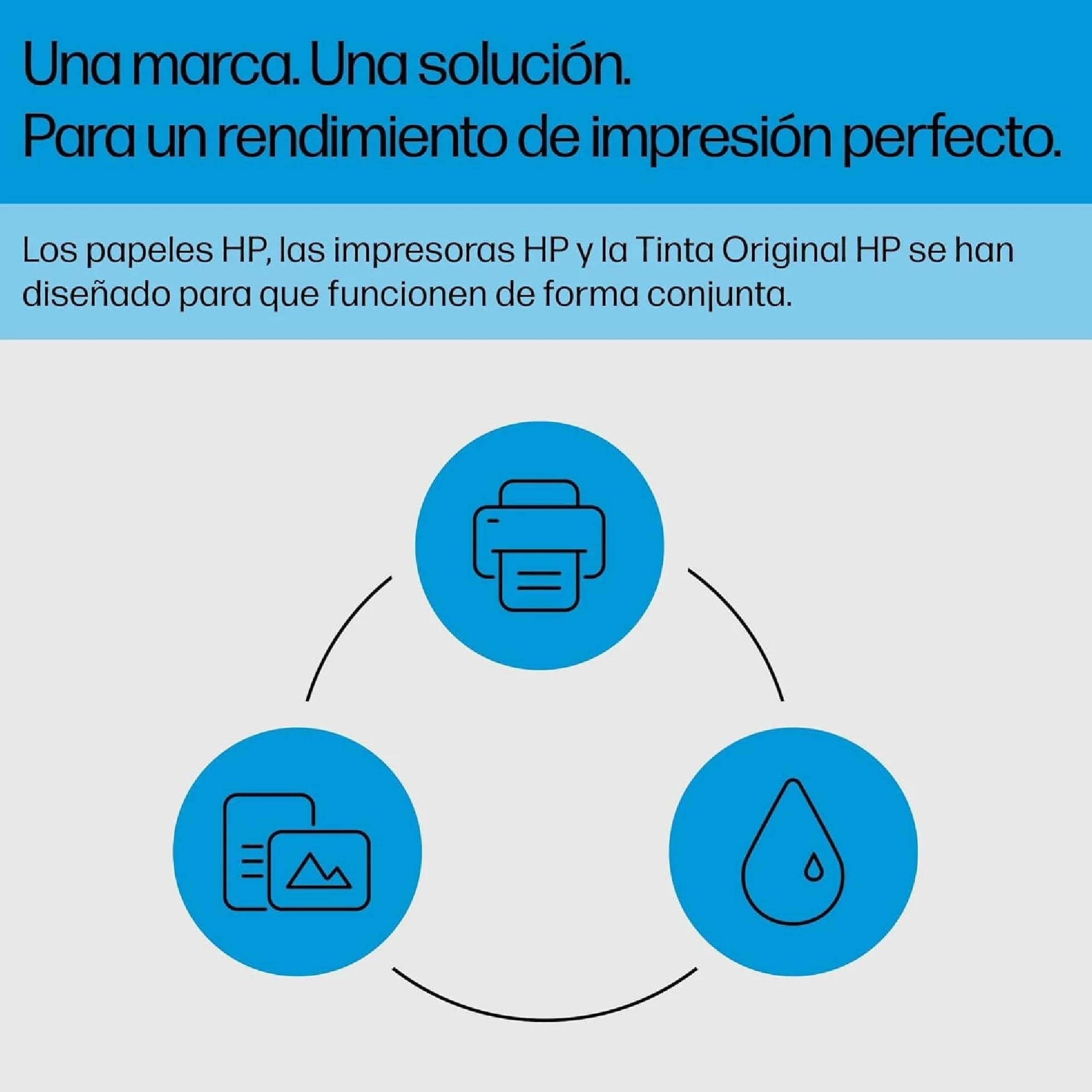 HP 963 Cartuchos de Tinta Originales 6ZC70AE Pack 4 para OfficeJet Pro Serie 9000
