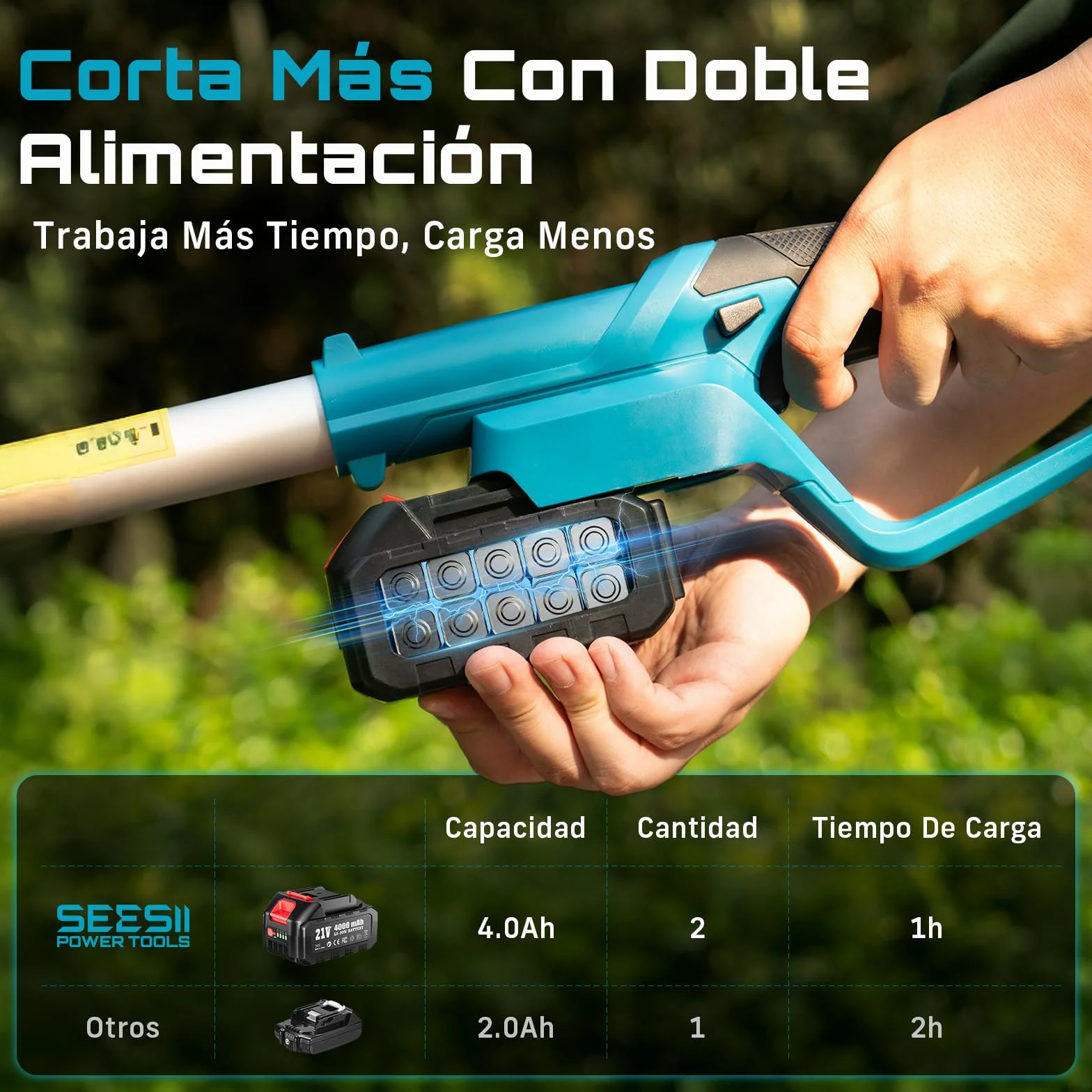 SEESII Cortasetos Telescópico Eléctrico: Cortasetos a Batería con Hoja de Doble Acción de 40 cm, 2 Baterías 4,0Ah, Cabezal Giratorio 135°, para Setos Altos y Arbustos Densos