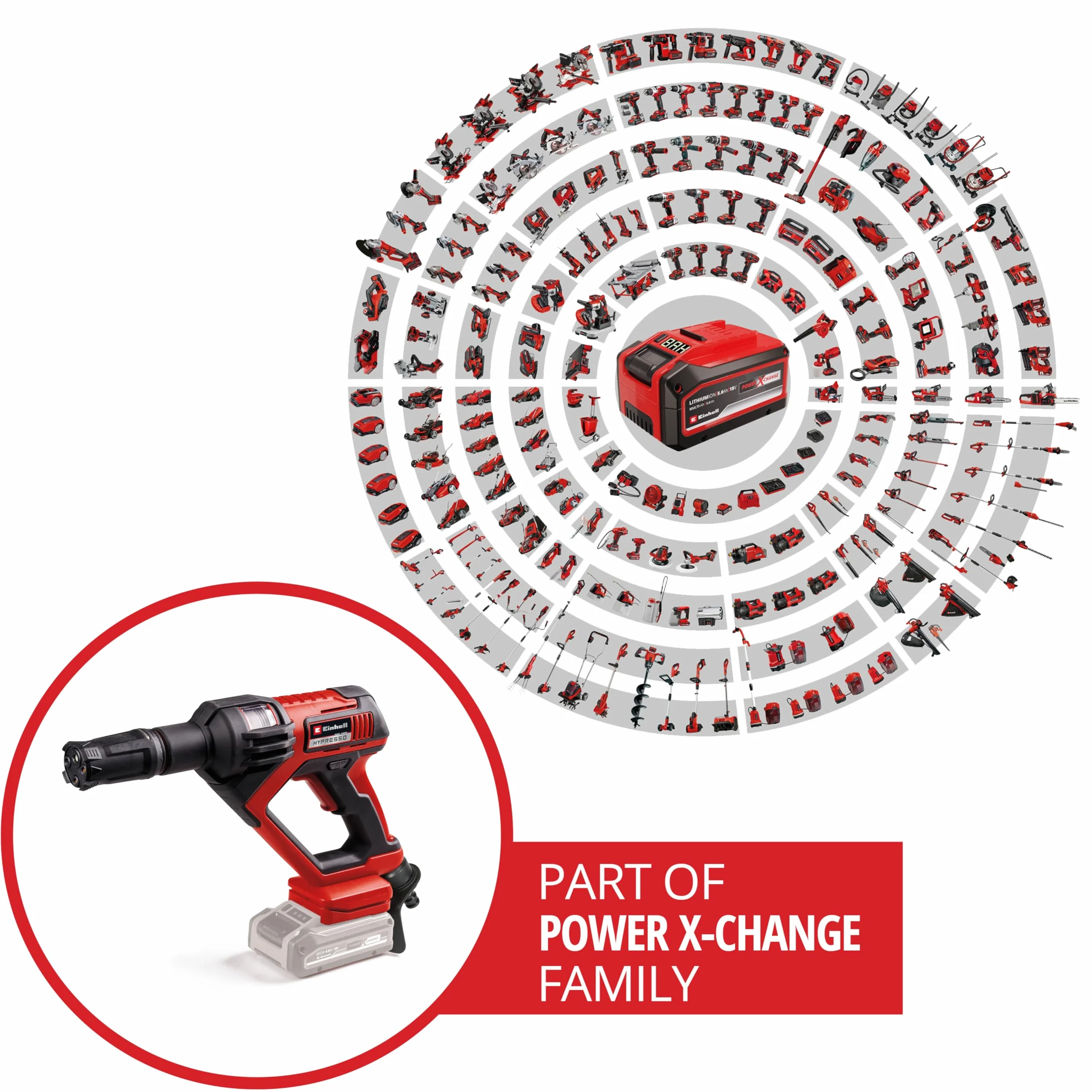 Einhell Pistola limpiadora a presión con batería HYPRESSO 18/24.1 Power X-Change (18 V, 24 Bar, Limpieza y riego móviles, 240 L/h, Incl. Accesorios, sin batería ni Cargador)