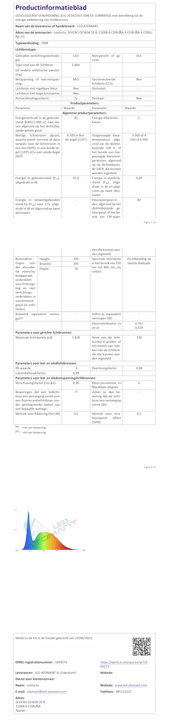 LED ATOMANT Lote de 2 Focos de piscina LED 45W RGB 12V AC, Luz para Piscina Impermeable IP68 Sumergible, Cable 1,5m, Con Mando a distancia por control remoto