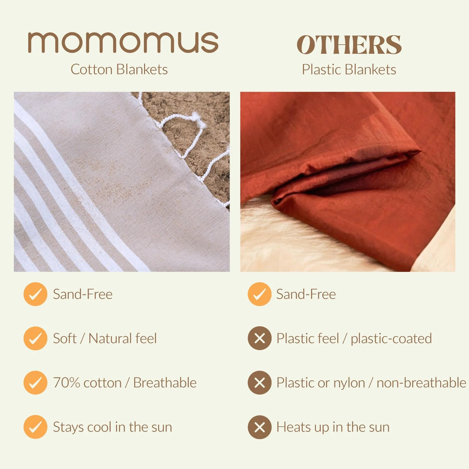 MOMOMUS Fouta XXL o Manta de Pícnic Antiarena - Ligera, Plegable y Estilo Boho - Ideal como Toalla, Esterilla de Playa Grande o Manta de Playa - Verde Mar, 210x240 cm