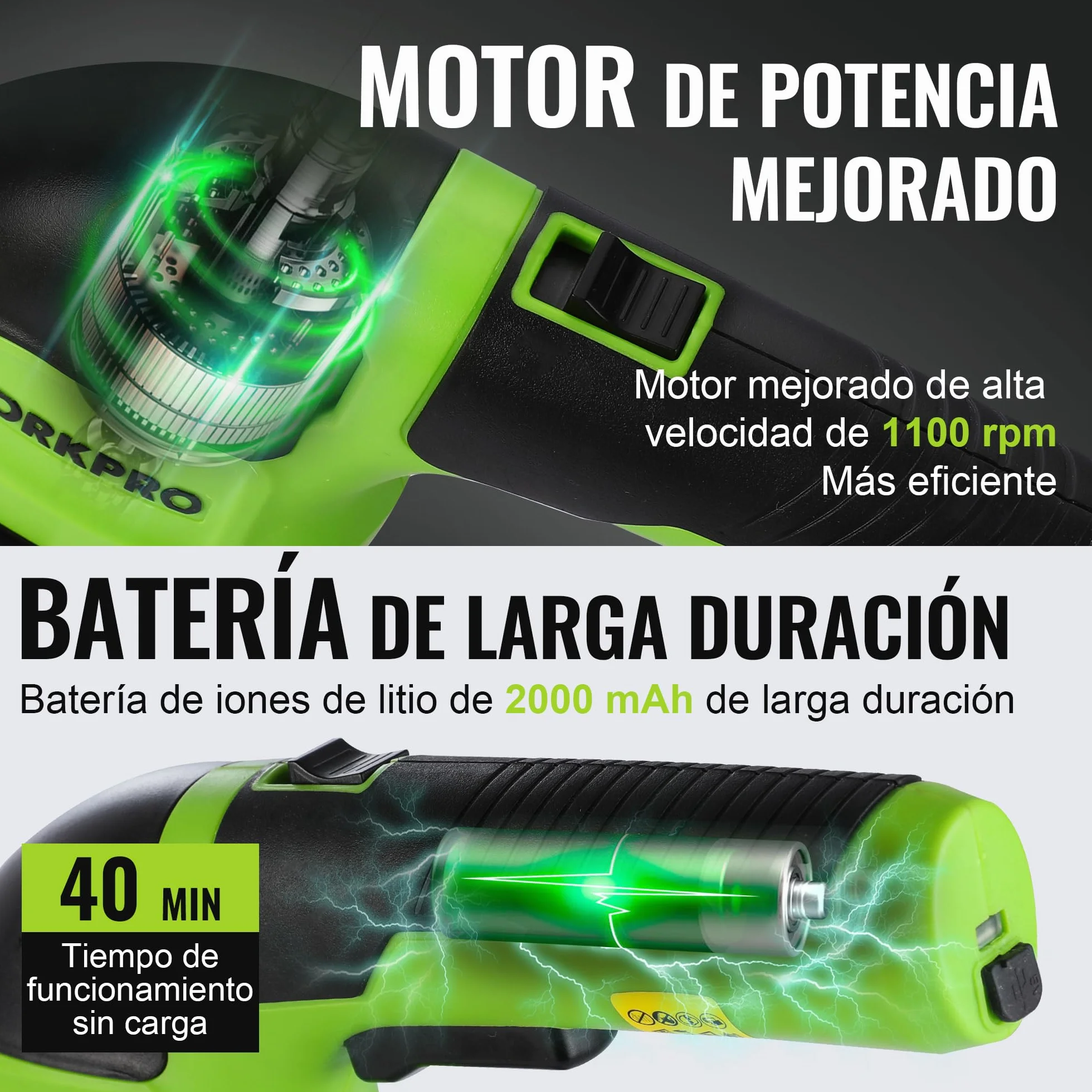 WORKPRO Tijeras Cortacésped y Arreglasetos 2 en 1, 3,6 V Cortasetos a Batería 2 Ah, Tijeras Arreglaseto con 2 Tipos de Cuchillas Ancho de Corte 75 mm, 118 mm, Herramienta para Jardín (Verde)