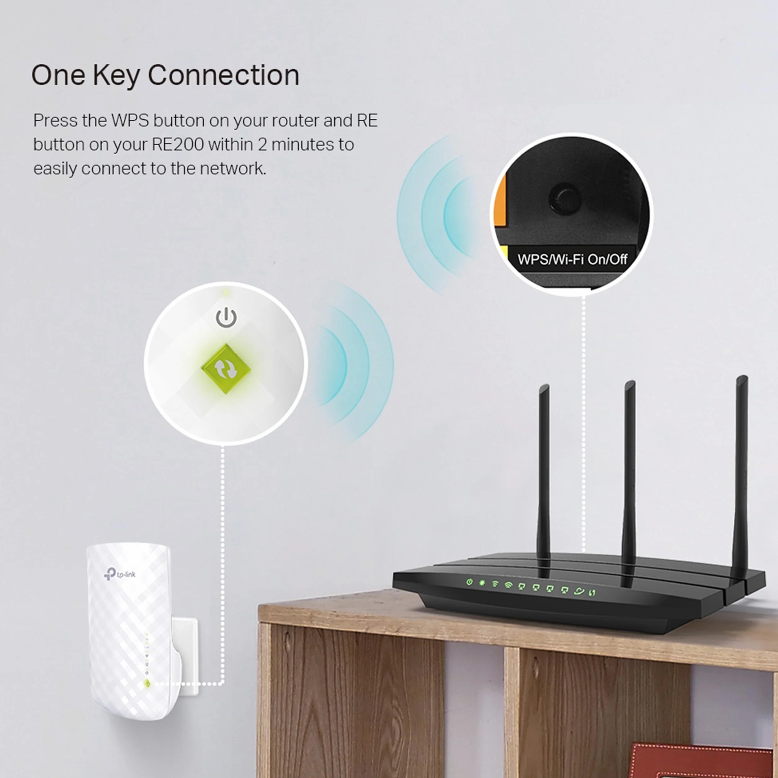 TP-Link RE200 AC750 Repetidor WiFi Extensor Banda Dual 300Mbps 2.4GHz 433Mbps 5GHz Puerto Ethernet Blanco