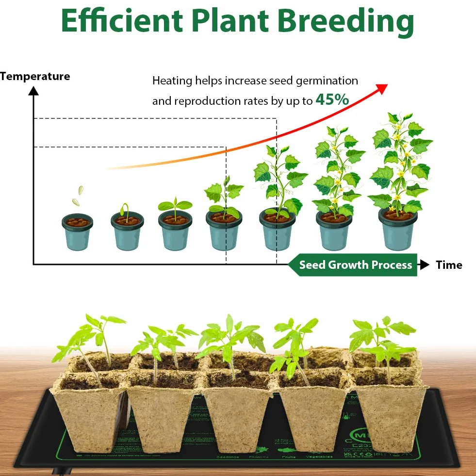 AOOWU Almohadilla Térmica para Plantas, Estera Calefactora Ajustable, Alfombrilla de Calentamiento IPX4 Impermeable, 50W Manta Termica Planta de Invernadero para Germinación de Plántulas, 52.5 x 25 cm