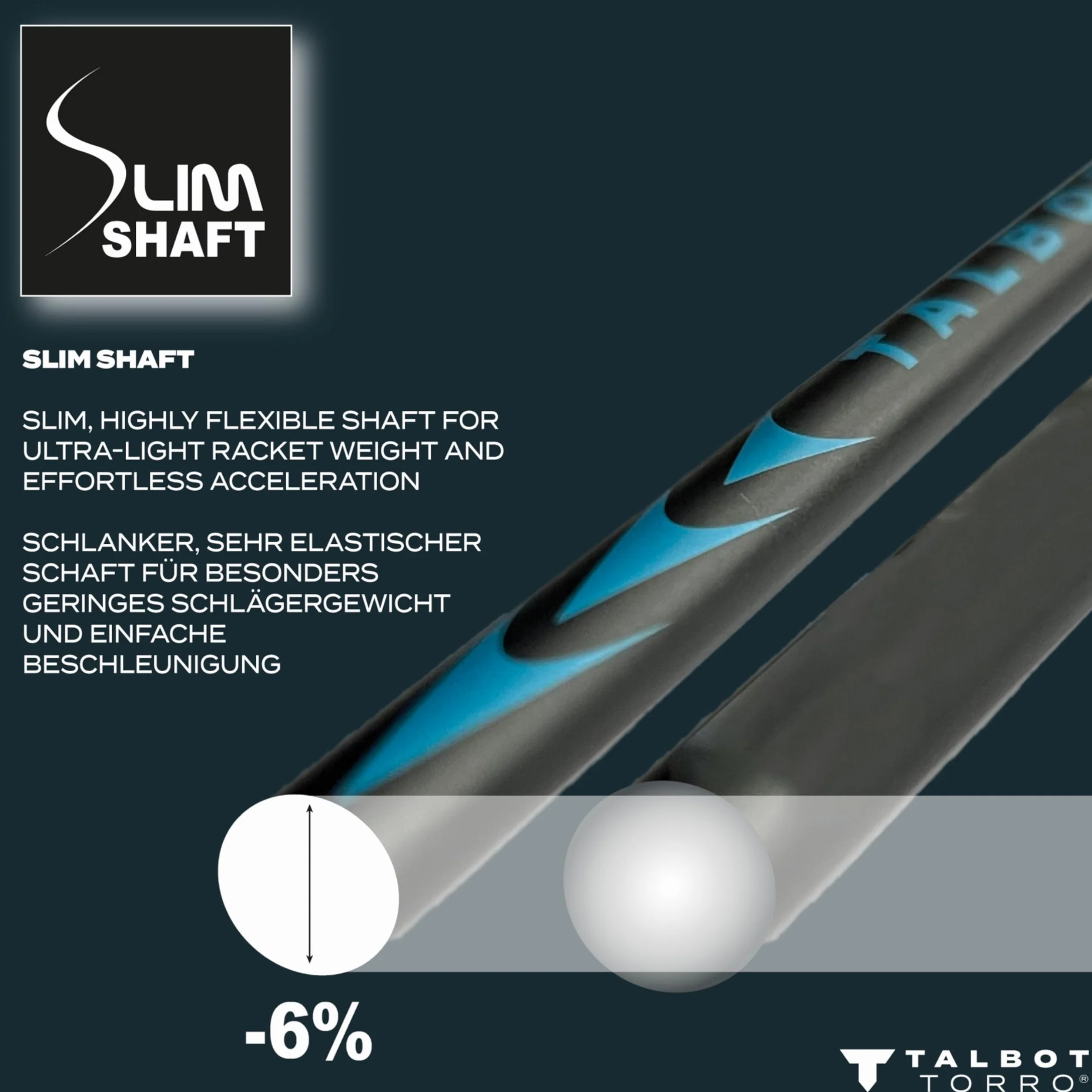 Talbot-Torro Badmintonschläger Isoforce 951 Carbon4 Long-Schaft Multitaper Kopfprofil